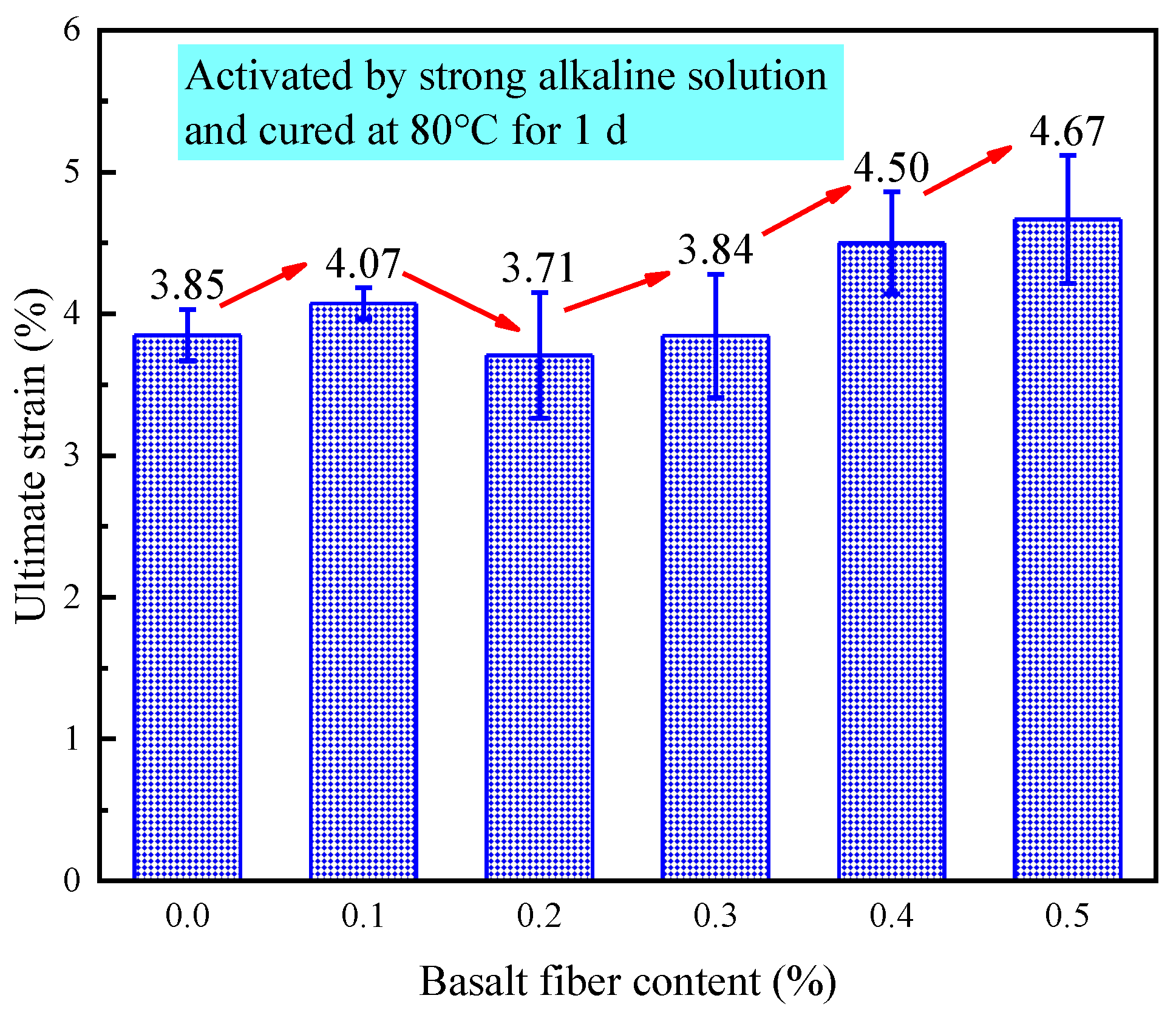Materials 18 04442 g029