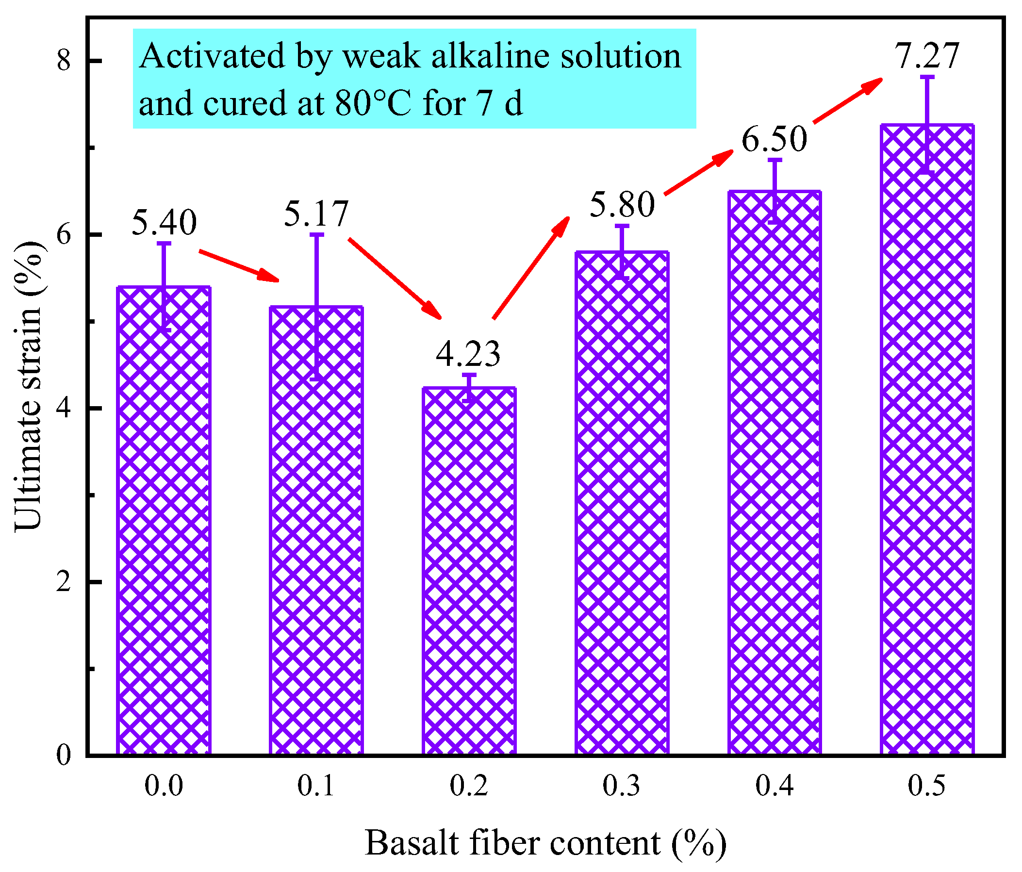 Materials 18 04442 g030