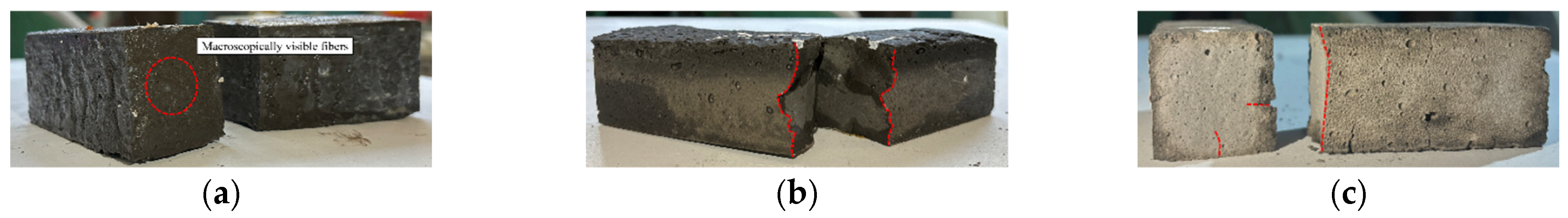 Materials 18 04442 g034