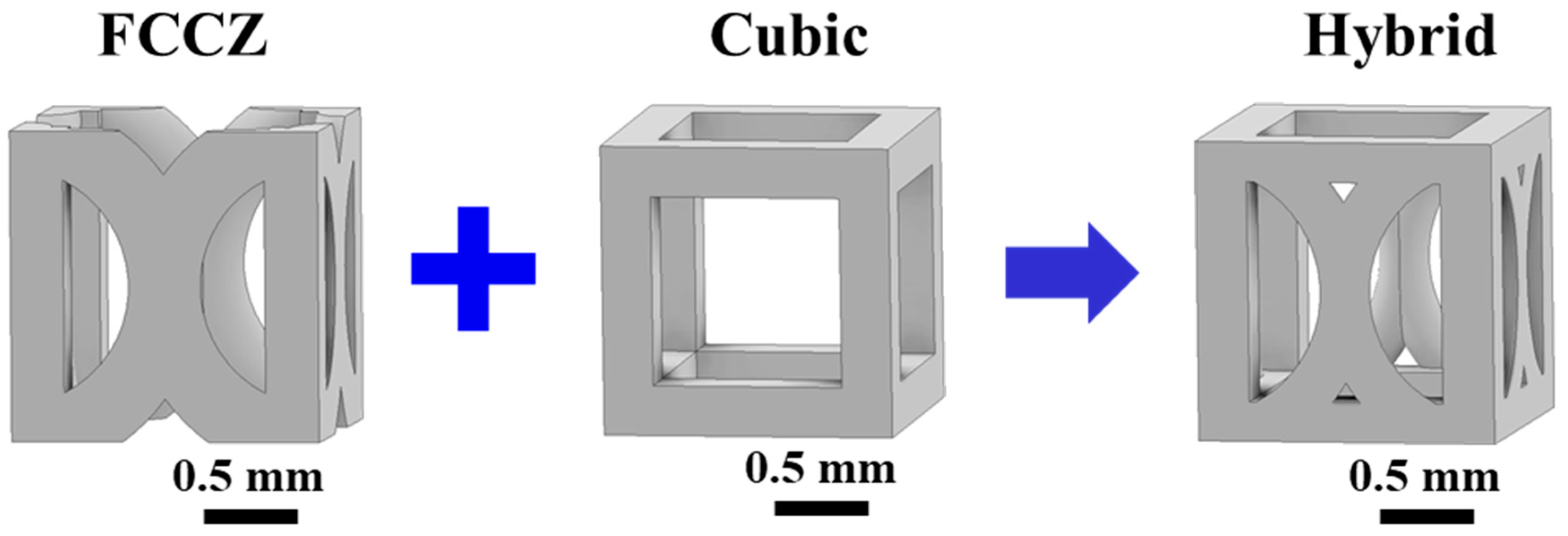 Materials 18 04443 g001