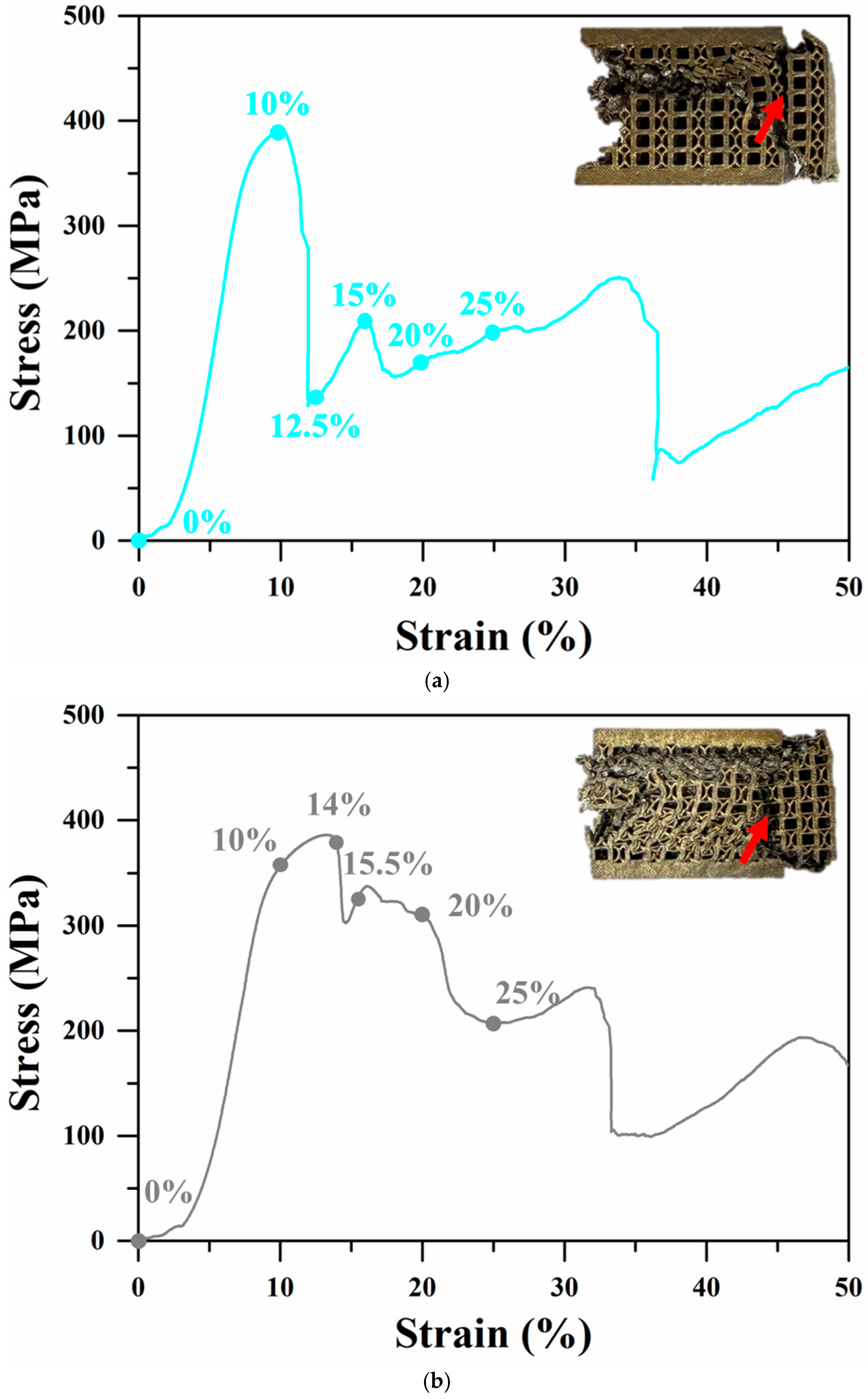 Materials 18 04443 g004a