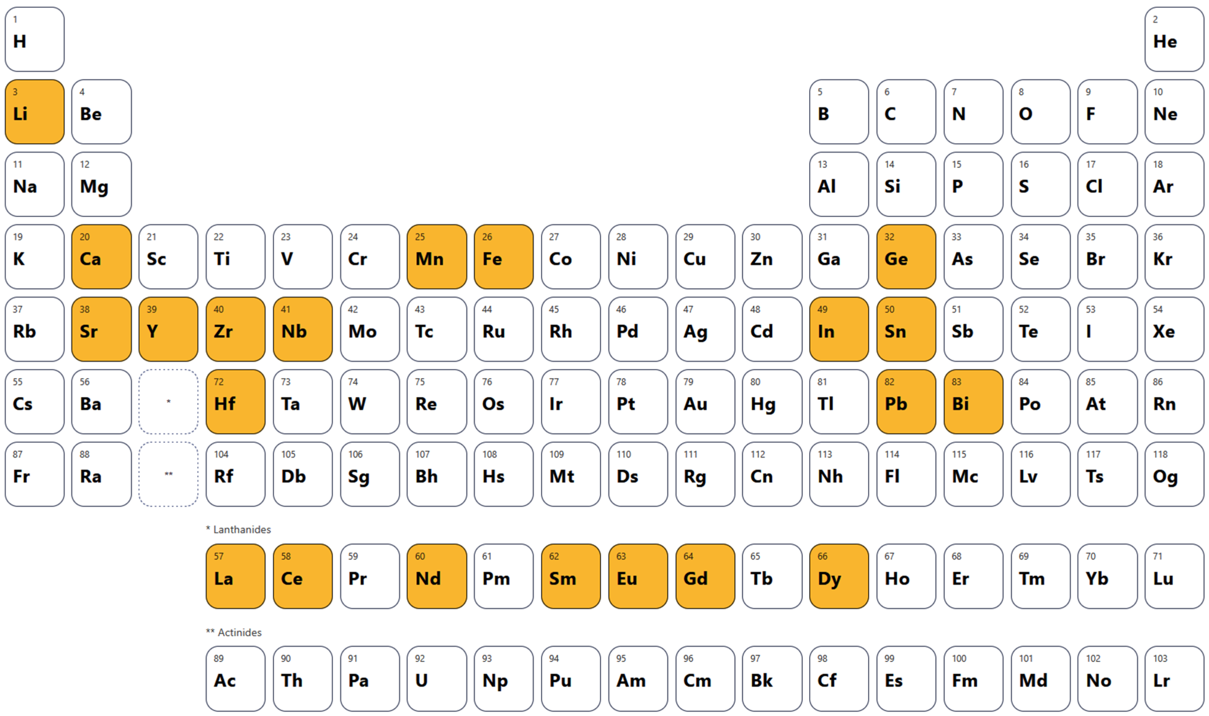 Materials 18 04444 g002