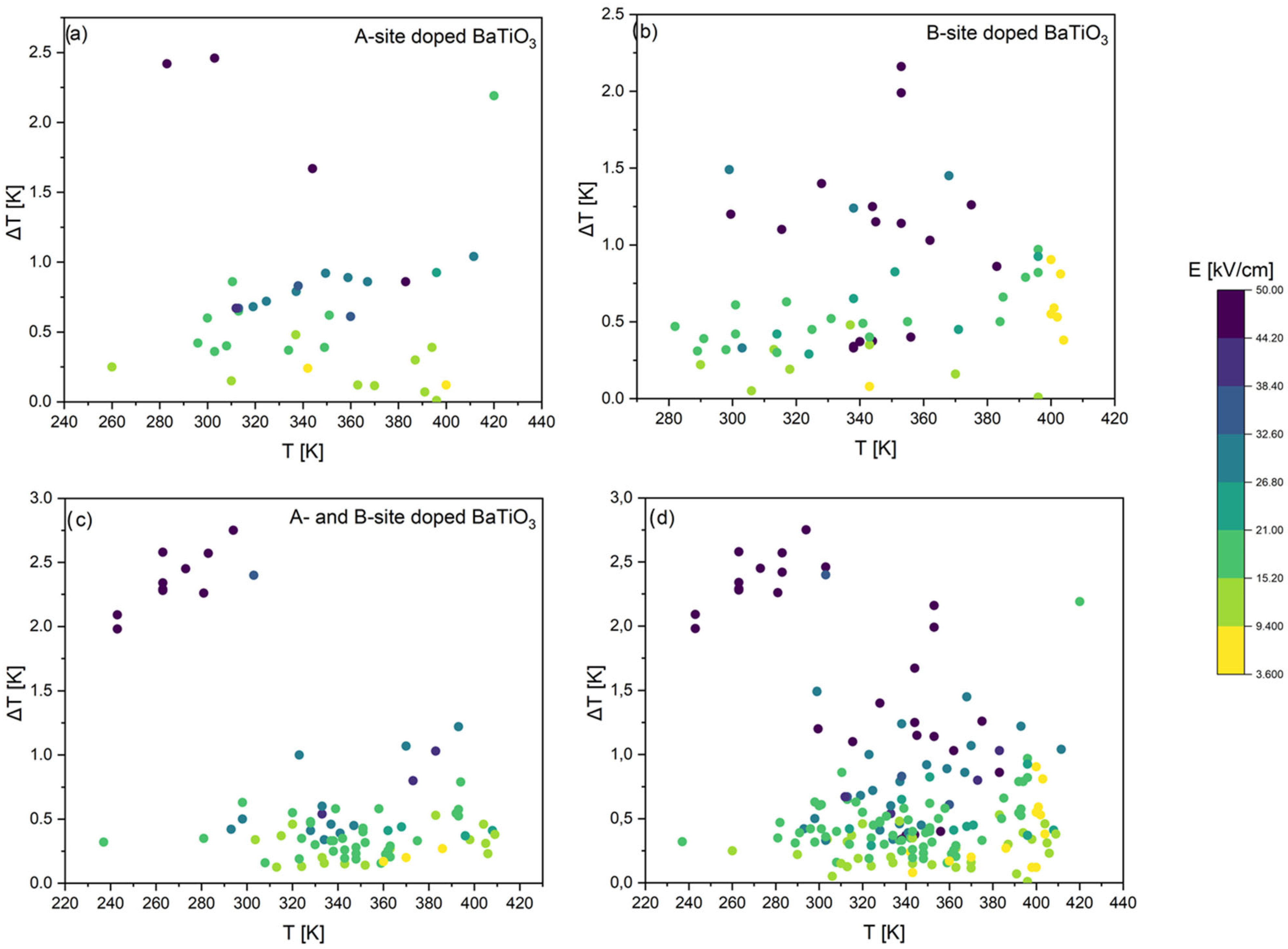 Materials 18 04444 g004