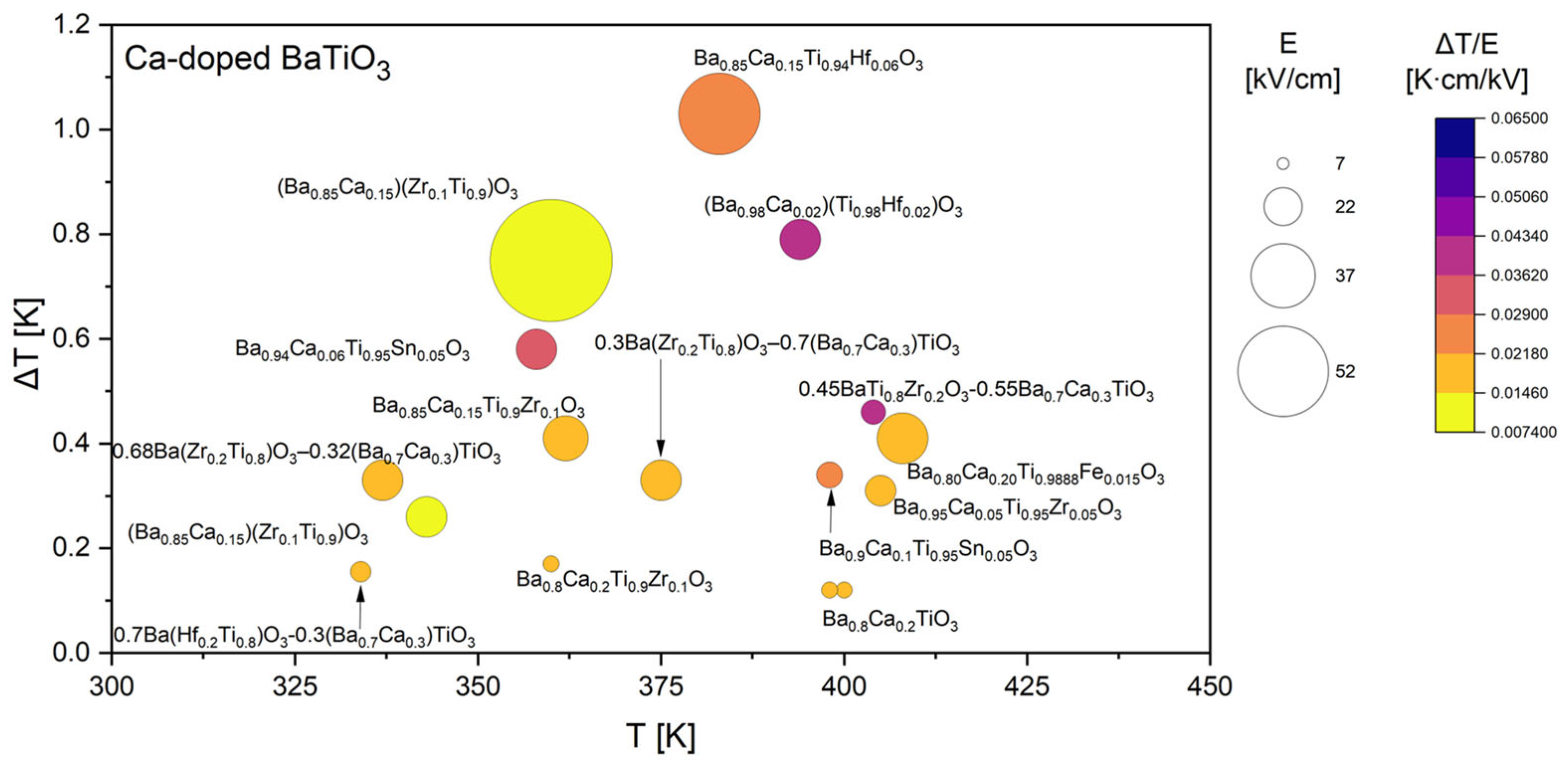 Materials 18 04444 g005