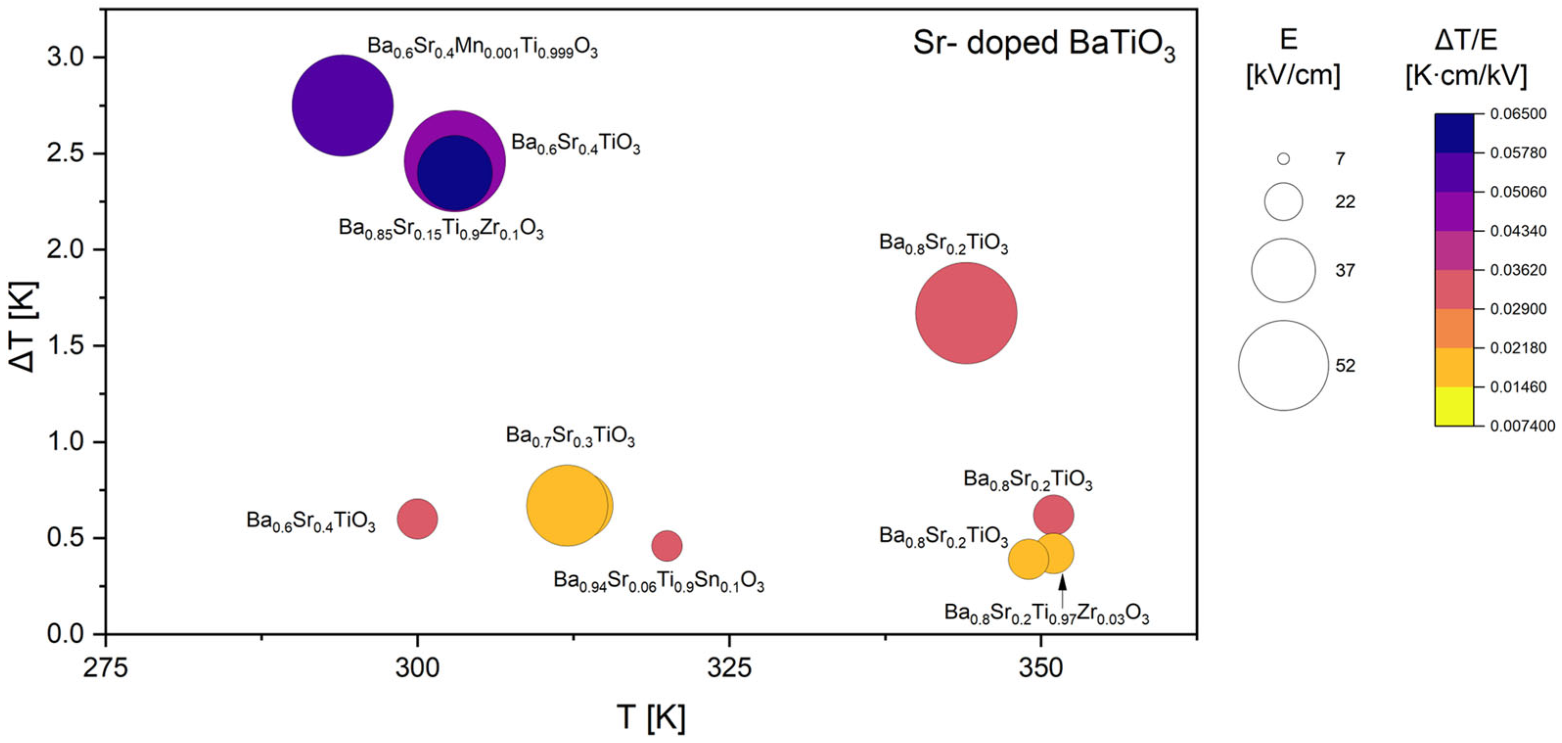 Materials 18 04444 g006