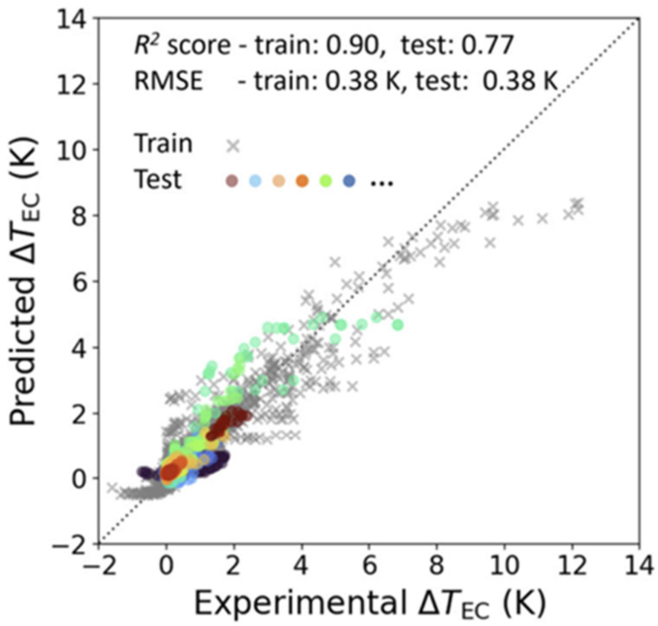 Materials 18 04444 g009