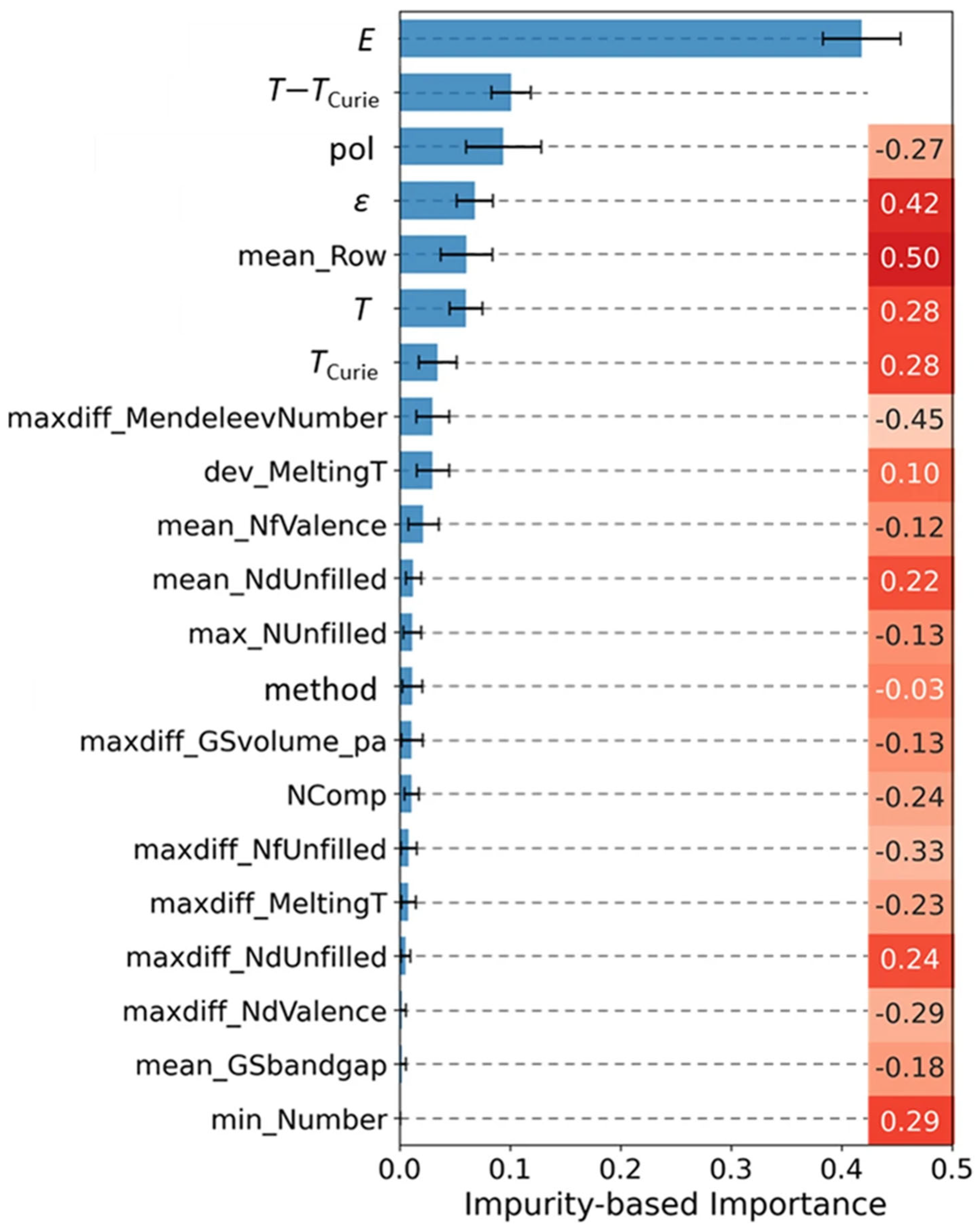Materials 18 04444 g010