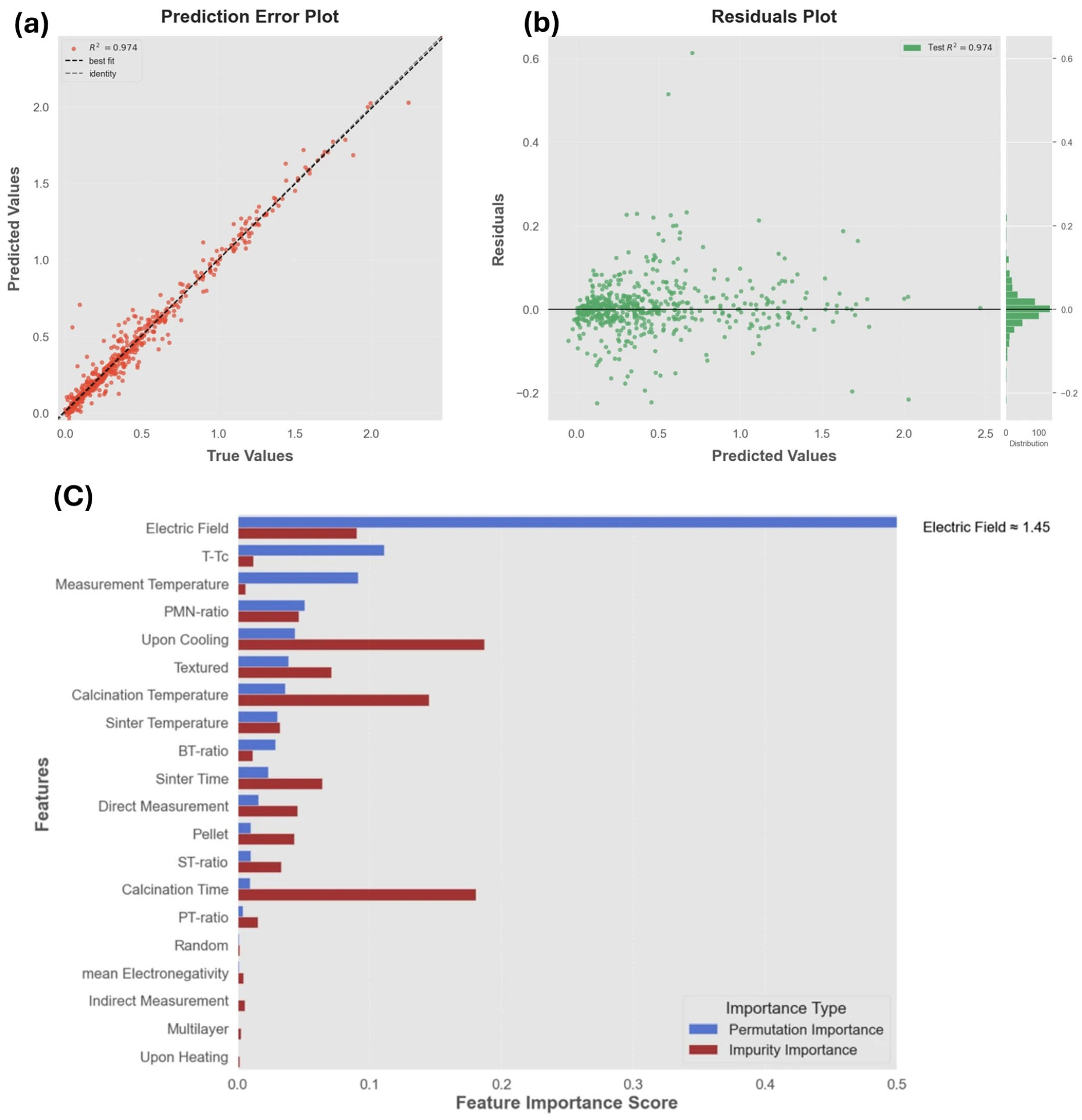 Materials 18 04444 g013