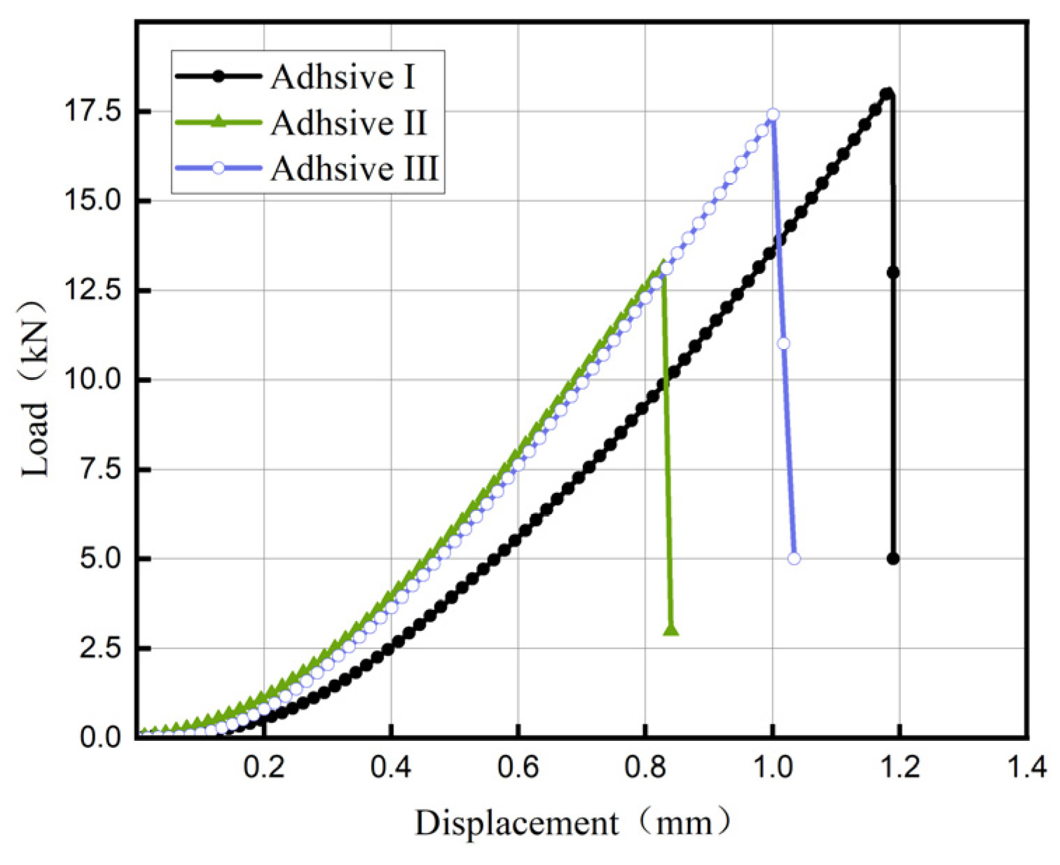 Materials 18 04445 g009 Materials 18 04445 g009
