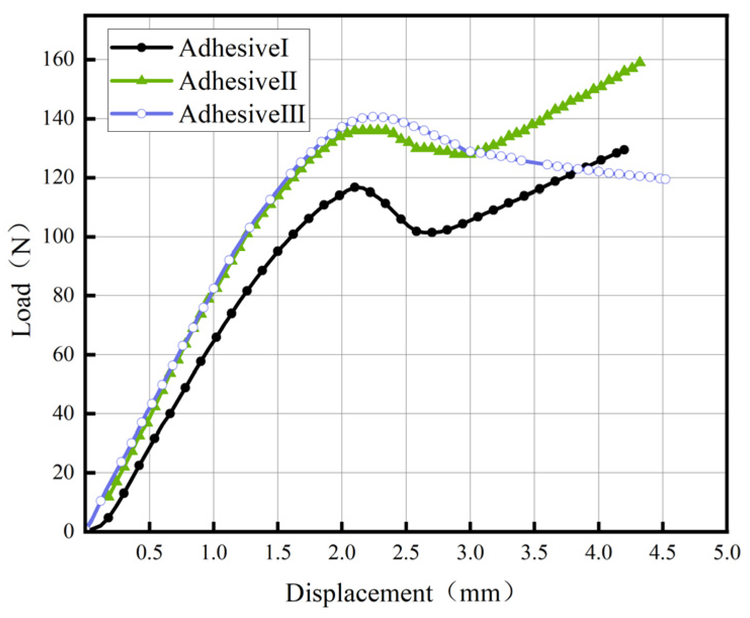 Materials 18 04445 g015 Materials 18 04445 g015