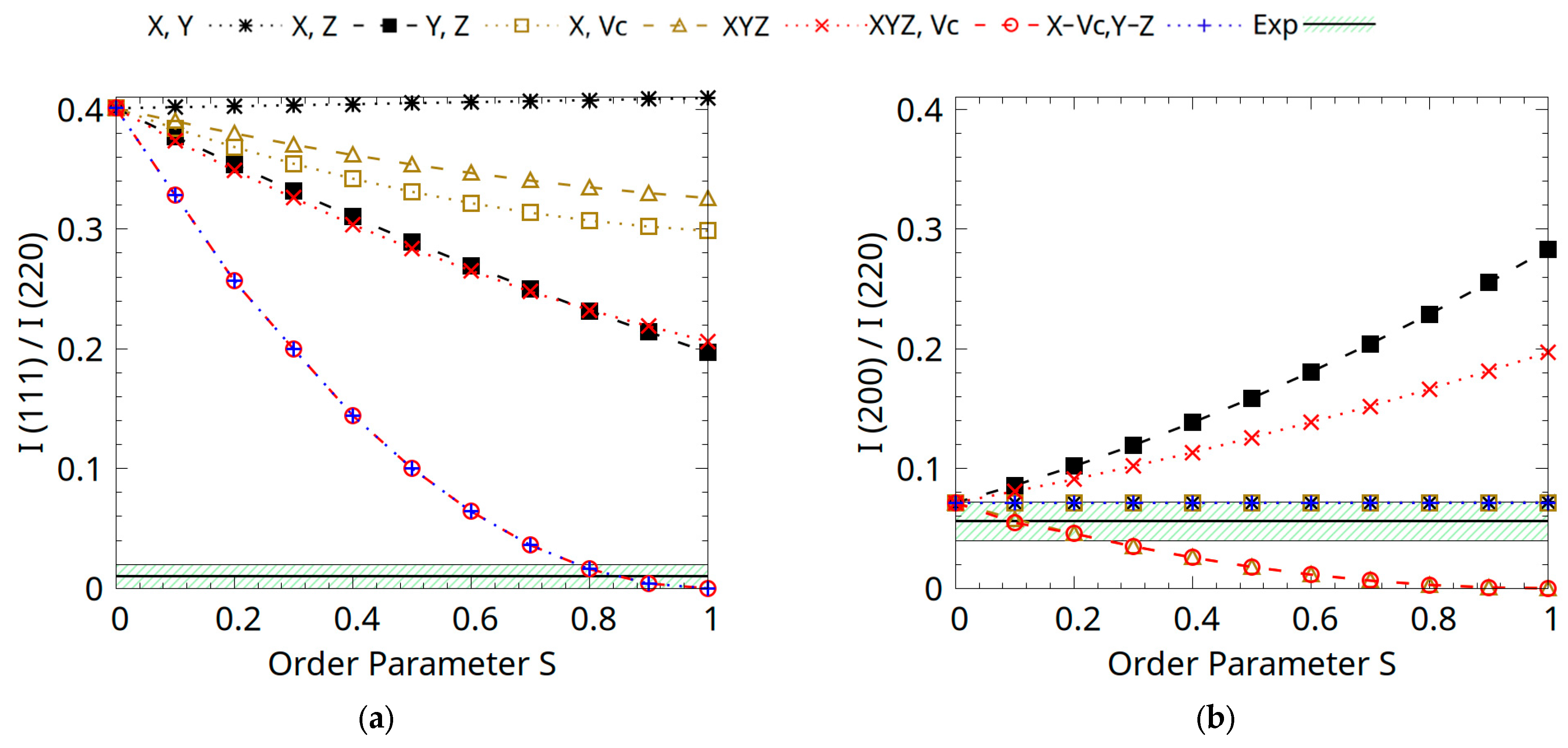 Materials 18 04449 g005