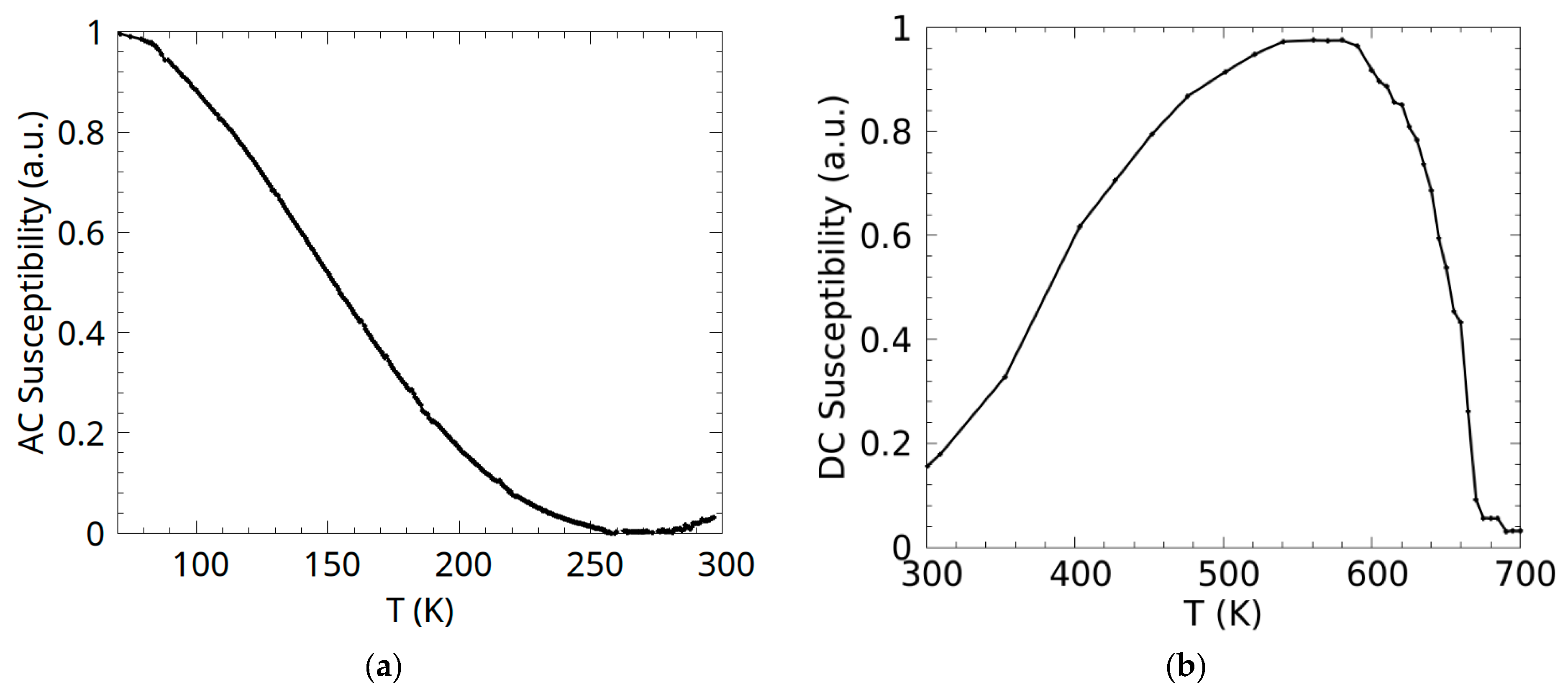 Materials 18 04449 g006