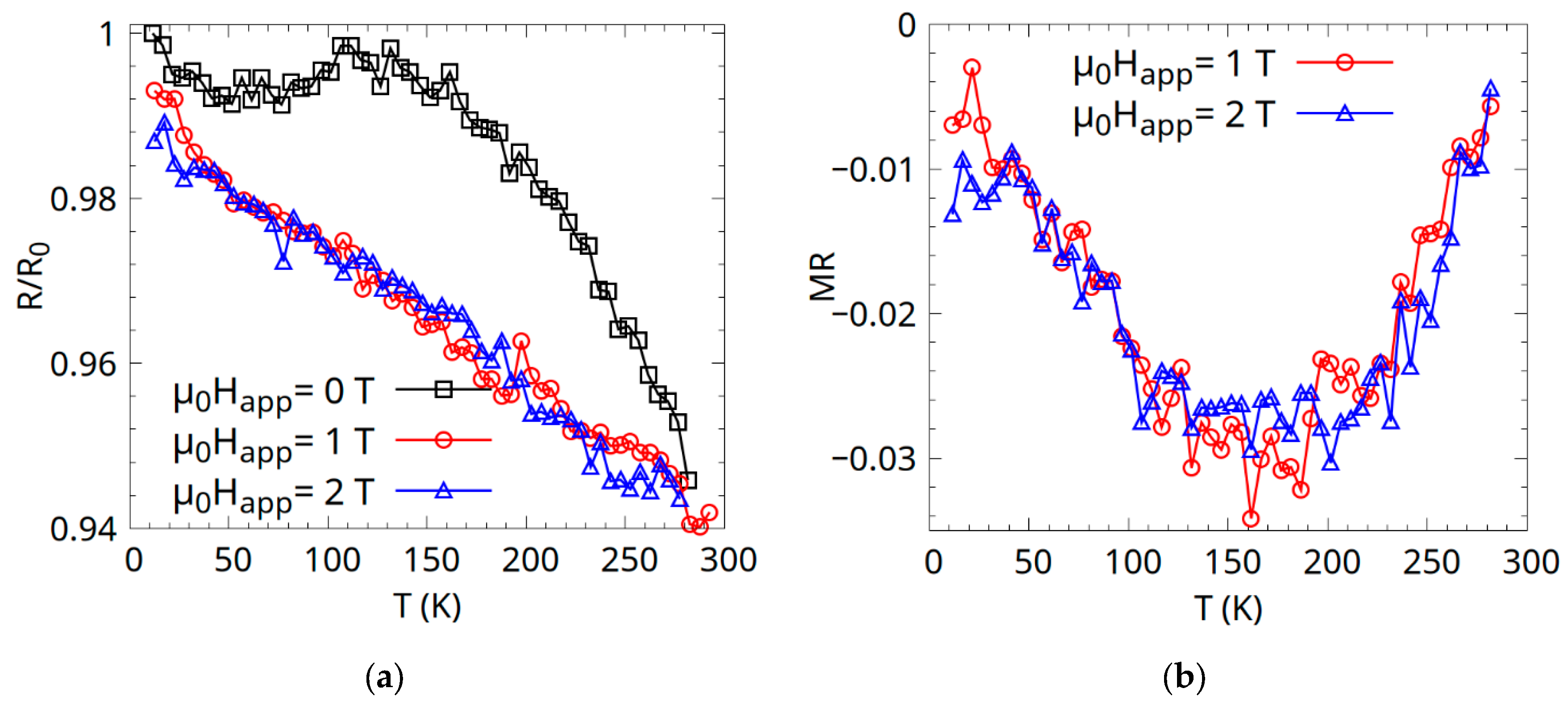 Materials 18 04449 g008