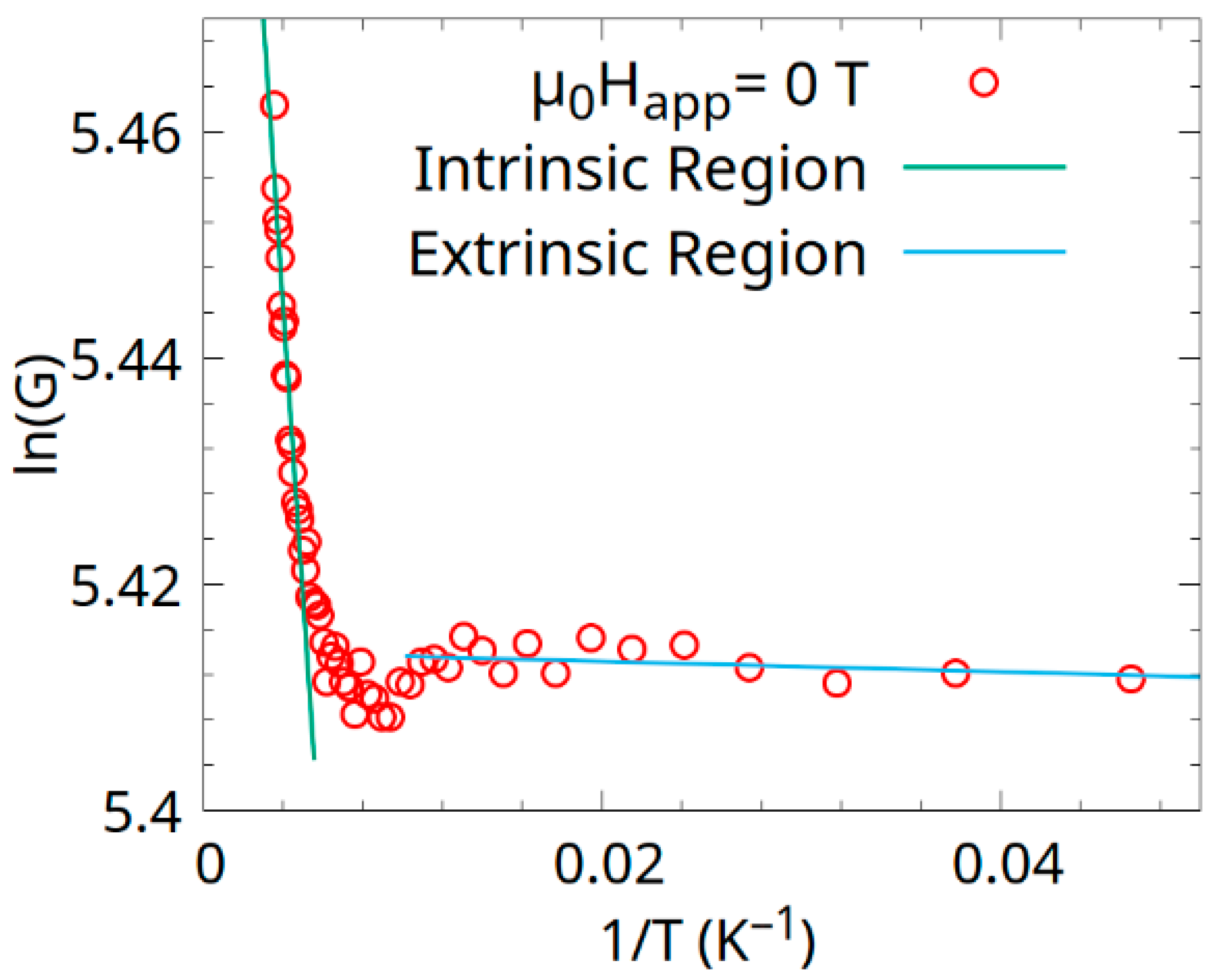 Materials 18 04449 g009