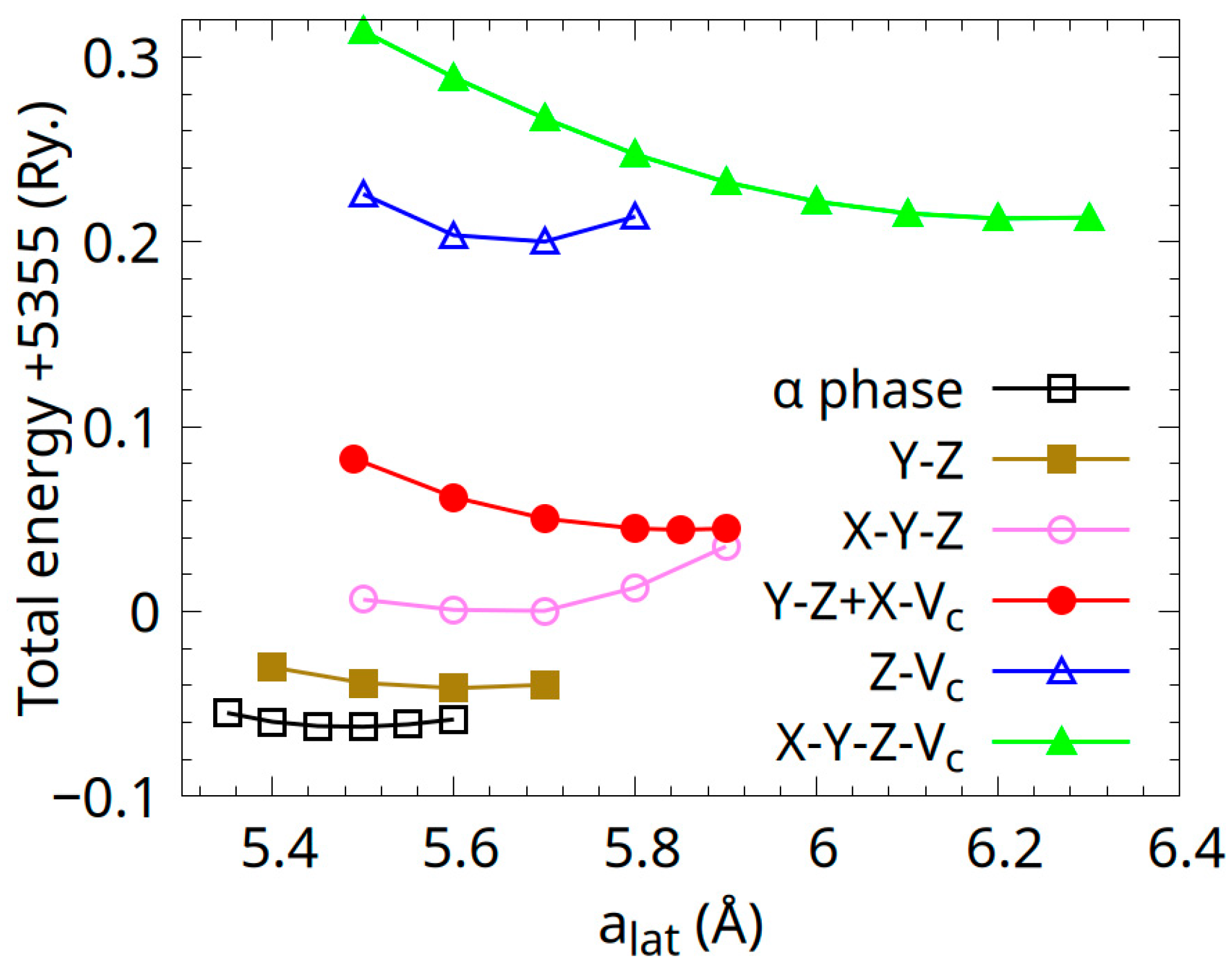 Materials 18 04449 g010