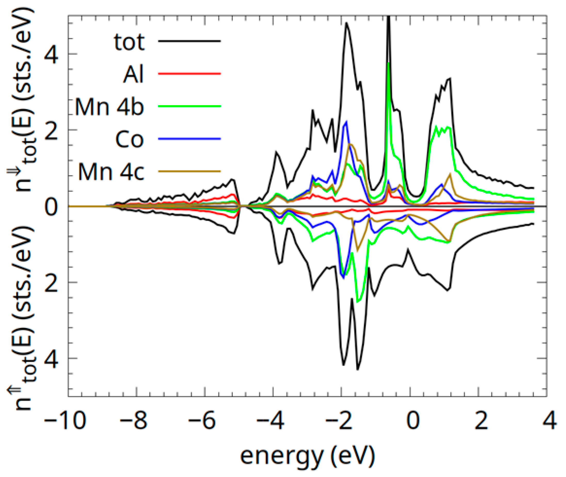 Materials 18 04449 g011