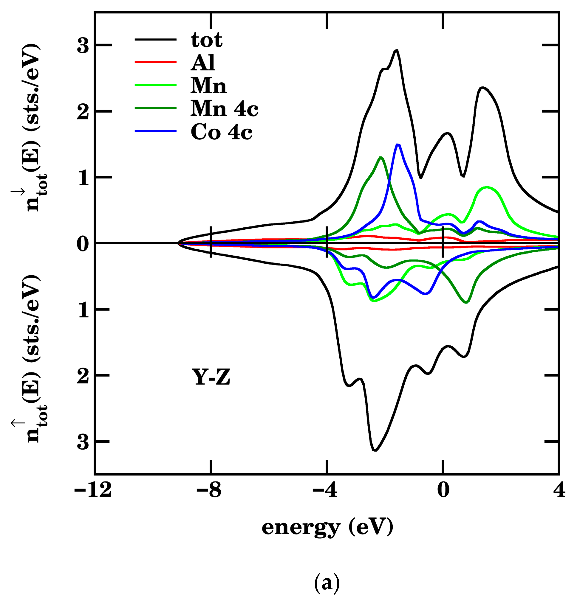 Materials 18 04449 g0a3a
