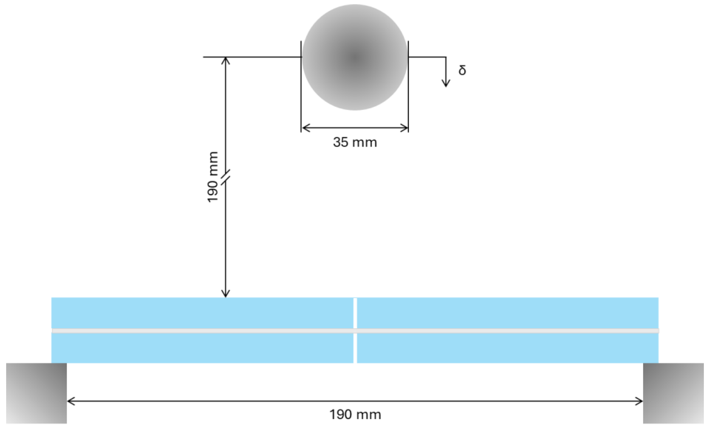 Materials 18 04454 g002 Materials 18 04454 g002