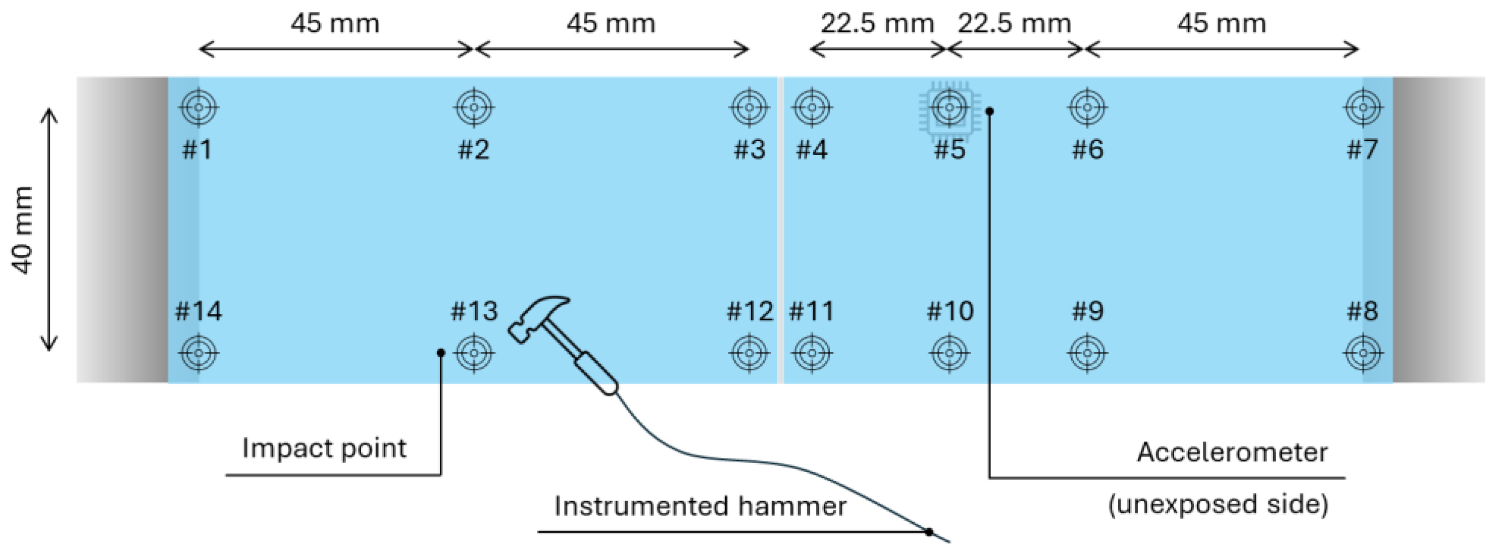 Materials 18 04454 g004 Materials 18 04454 g004