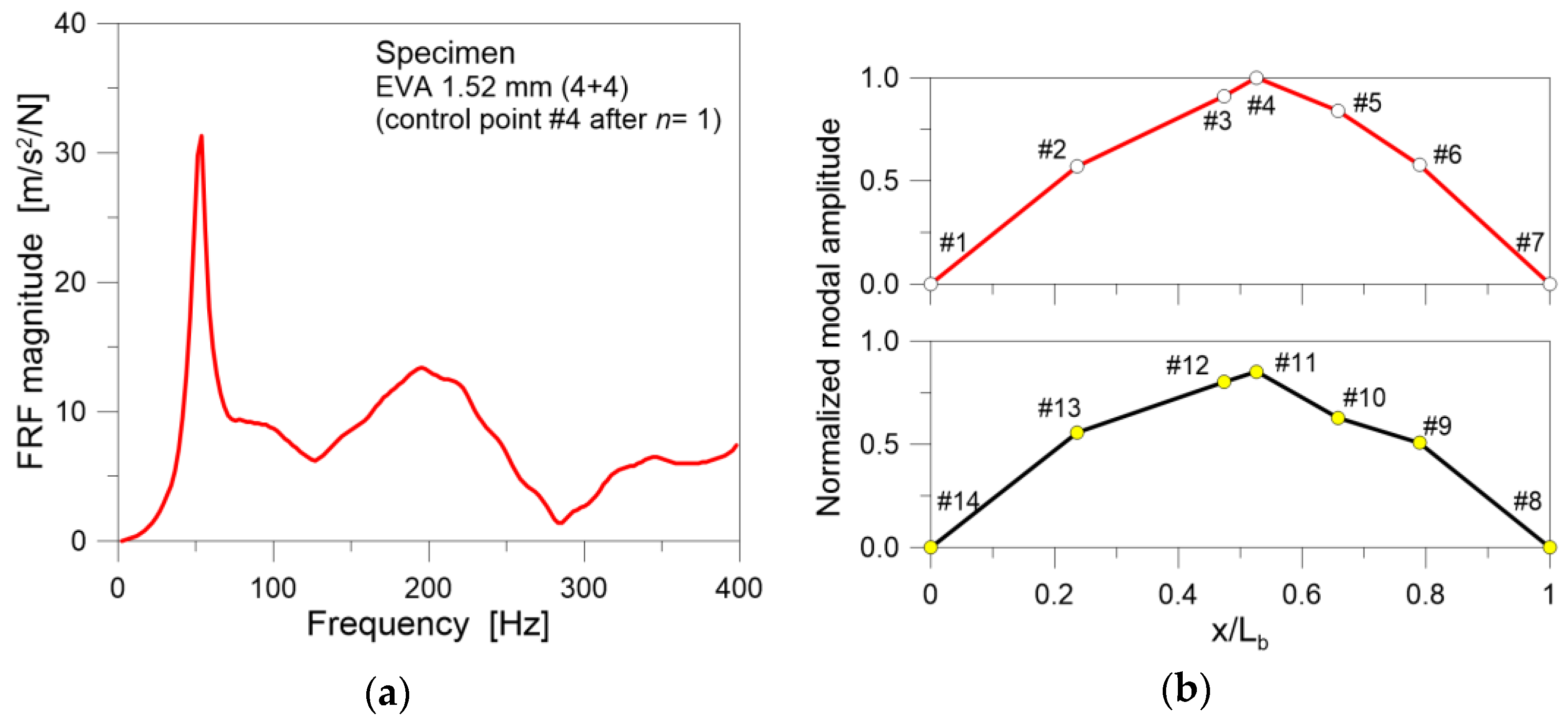 Materials 18 04454 g009 Materials 18 04454 g009