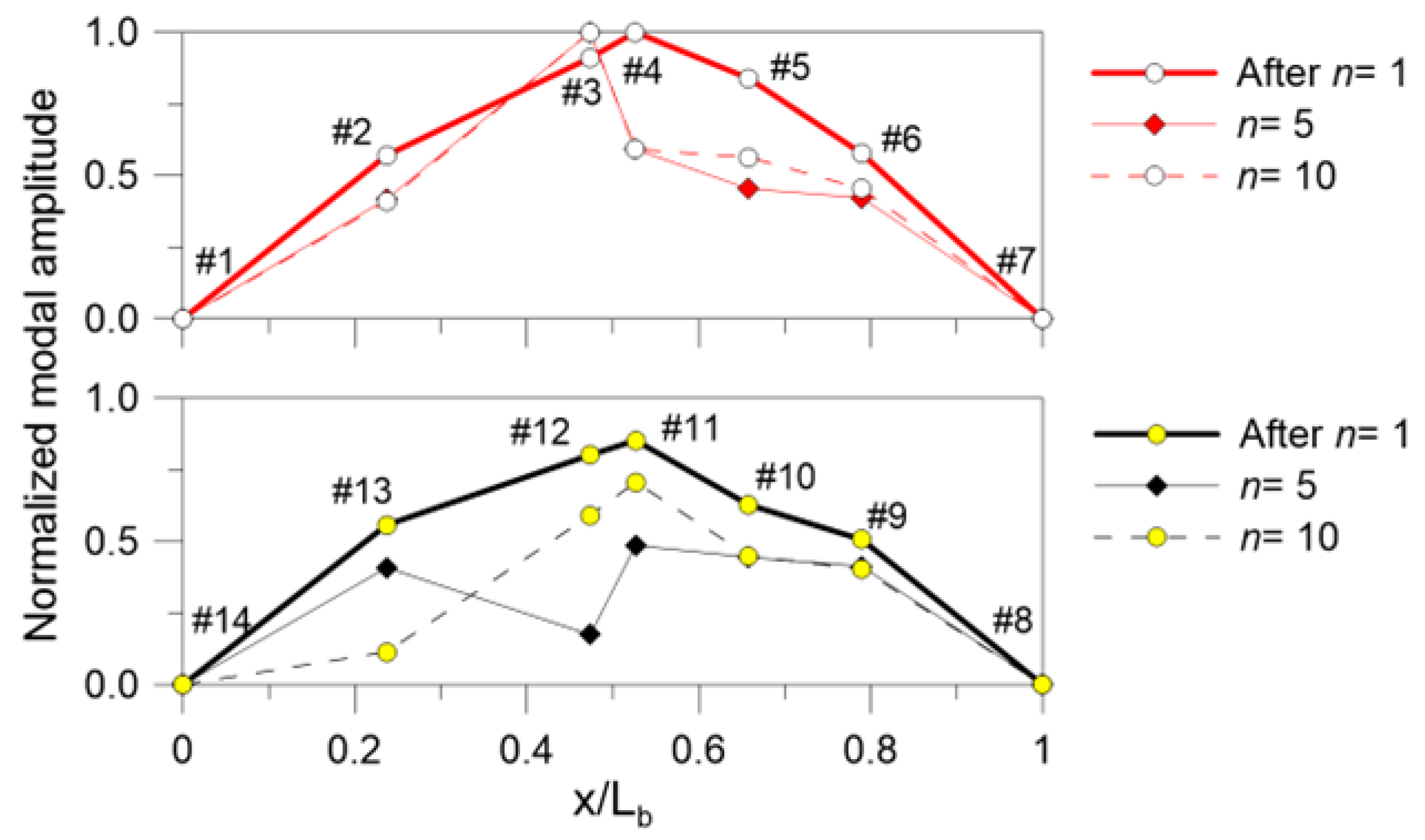 Materials 18 04454 g011 Materials 18 04454 g011