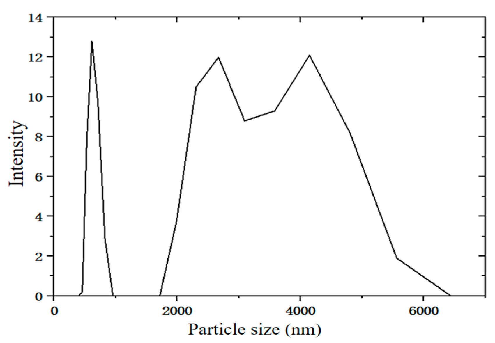 Materials 18 04455 g001 Materials 18 04455 g001