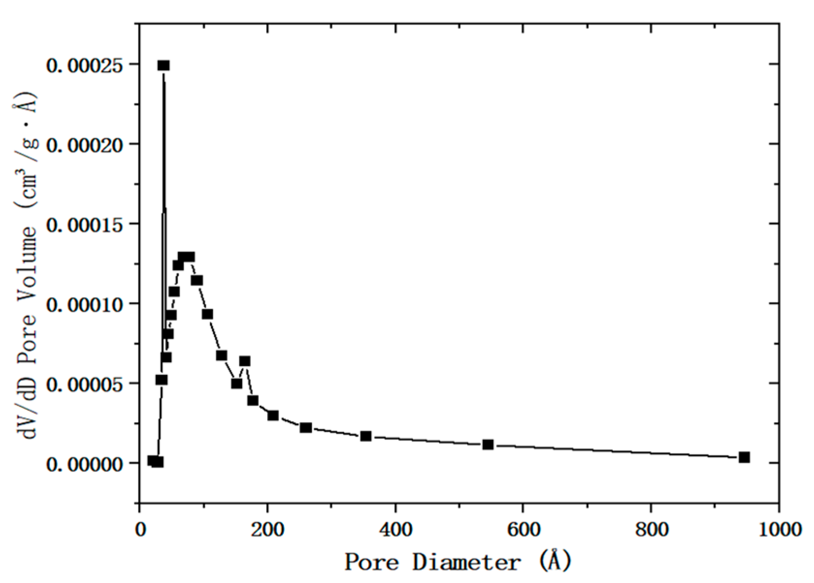 Materials 18 04455 g002 Materials 18 04455 g002