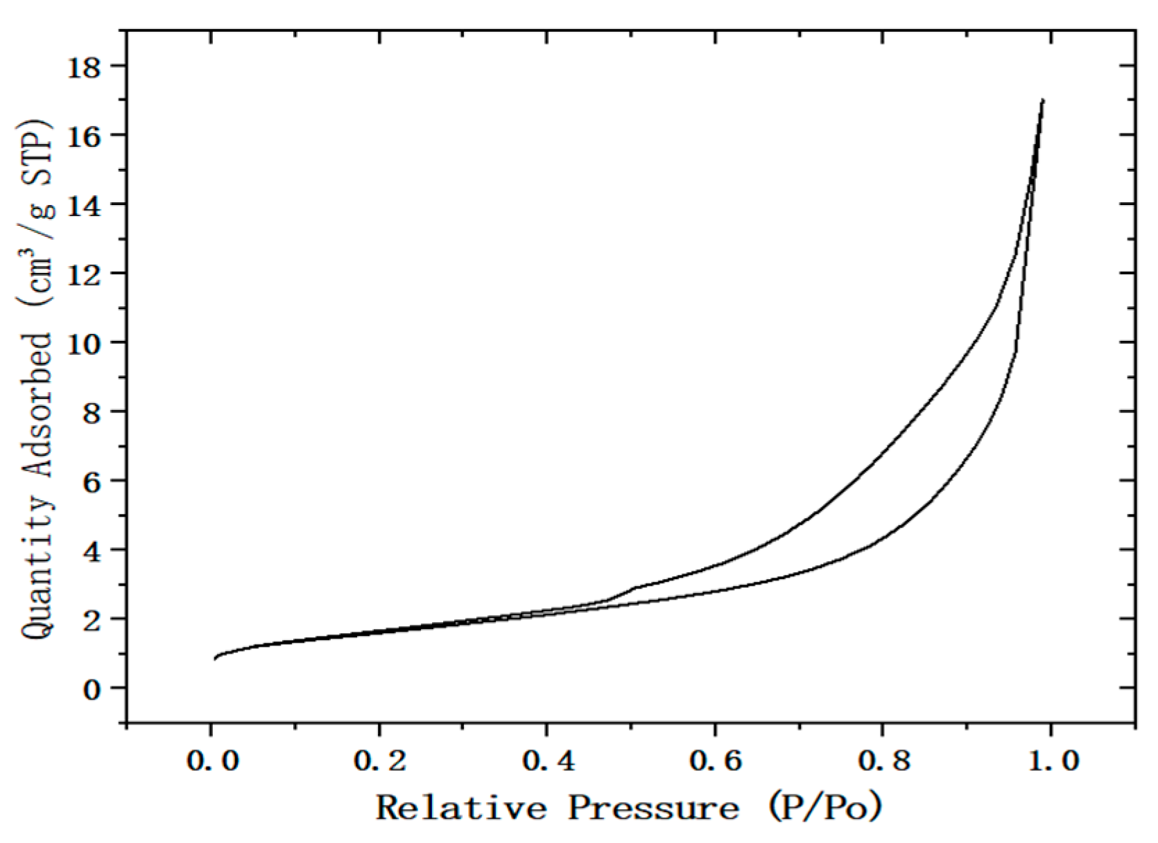 Materials 18 04455 g003 Materials 18 04455 g003