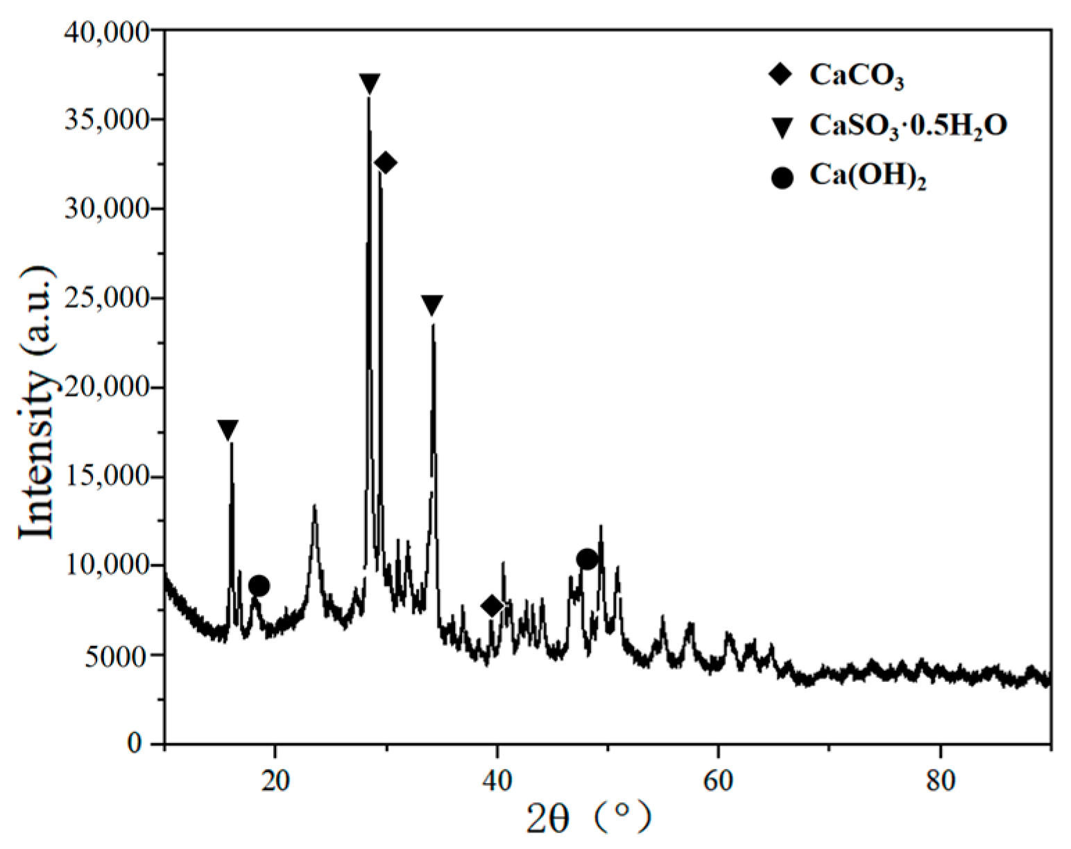 Materials 18 04455 g005 Materials 18 04455 g005