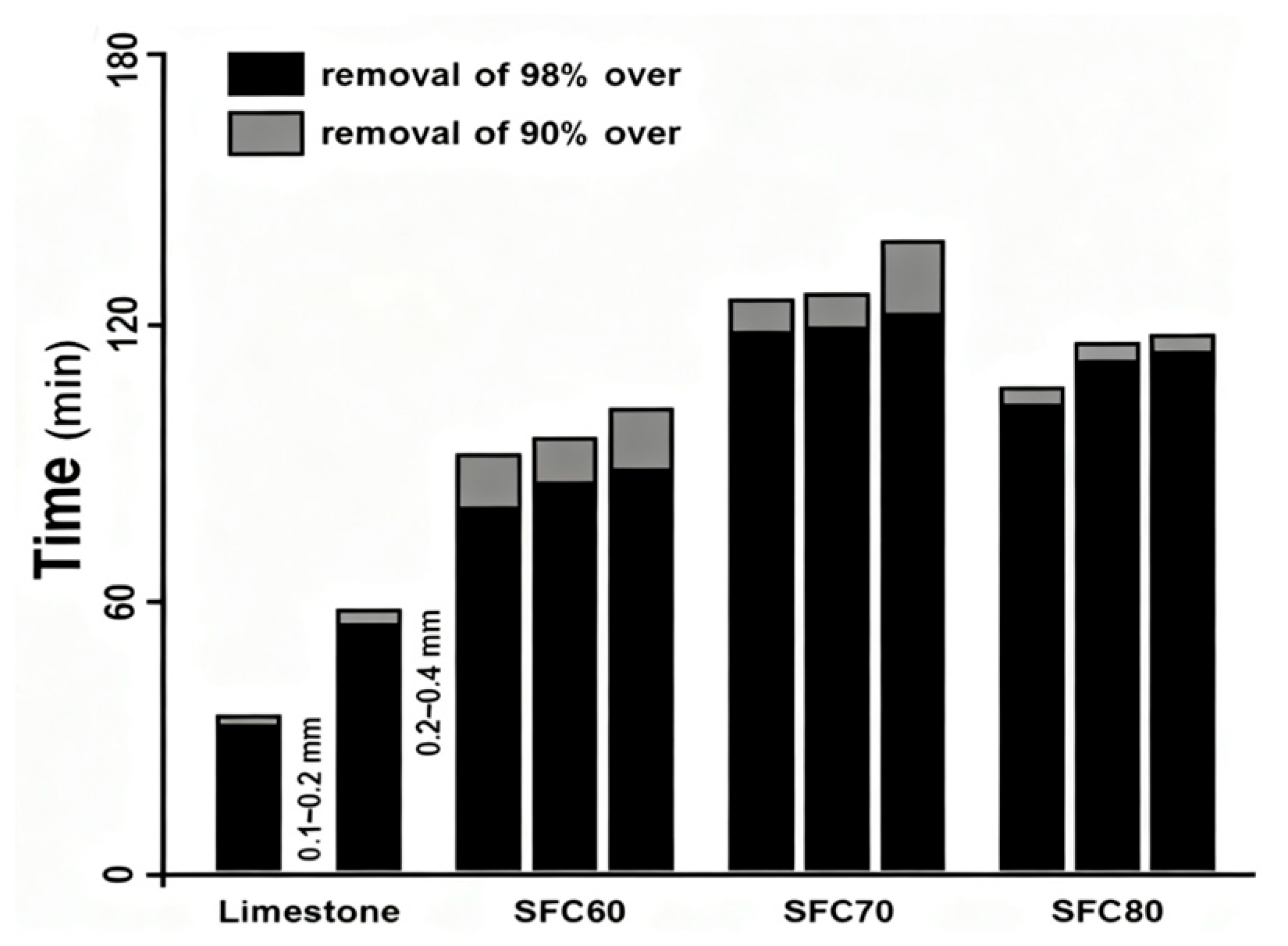 Materials 18 04455 g009 Materials 18 04455 g009