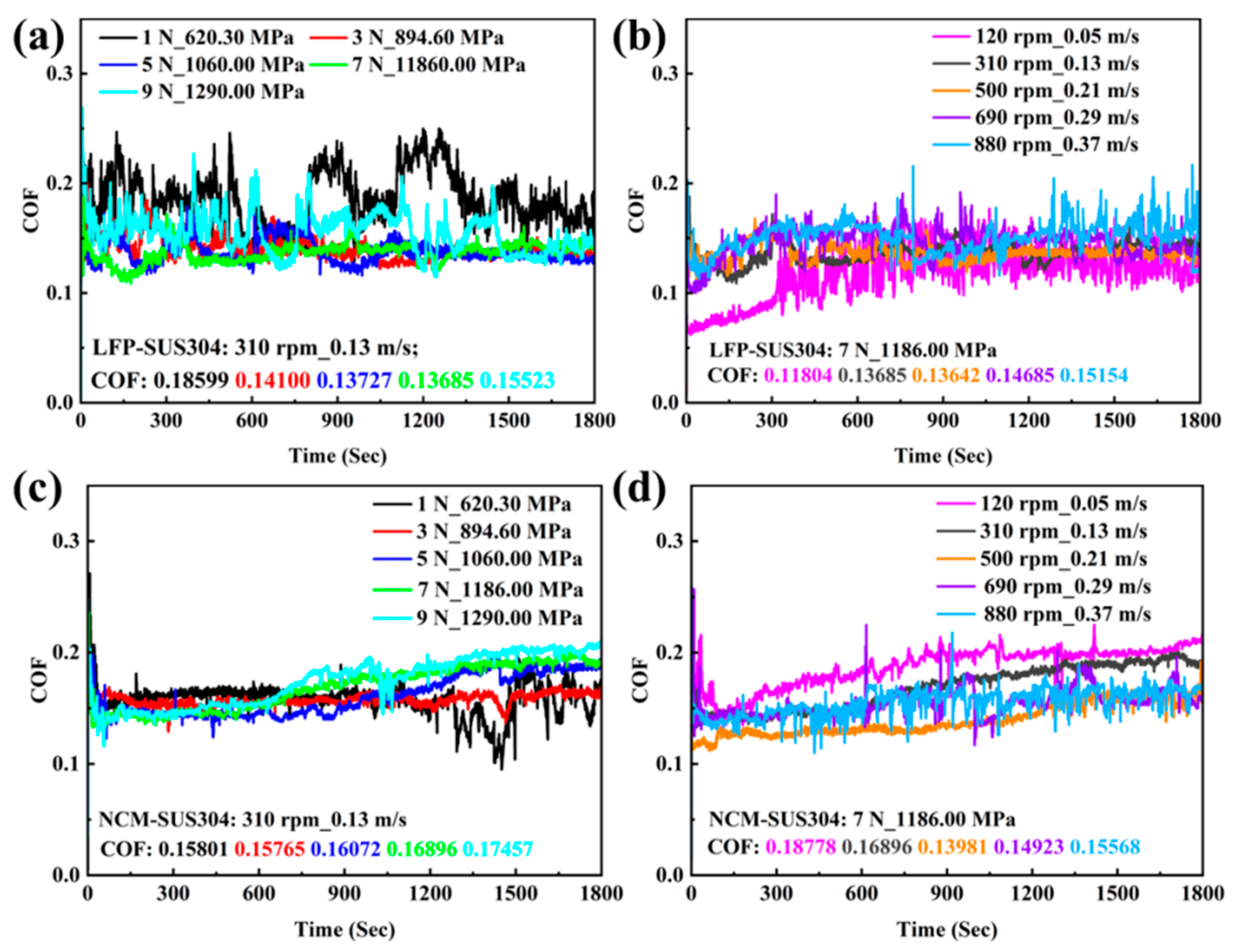 Materials 18 04457 g002 Materials 18 04457 g002