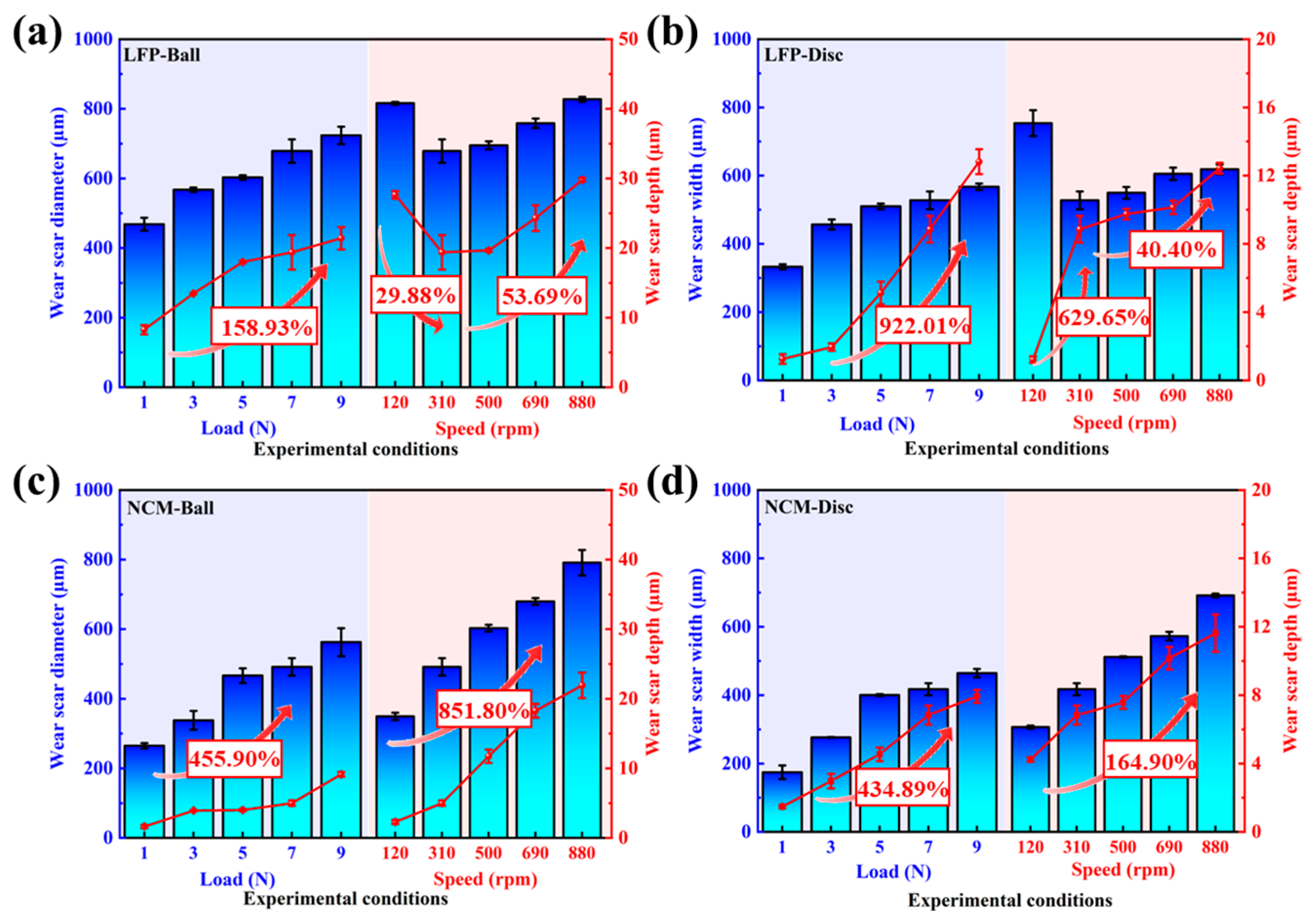 Materials 18 04457 g004 Materials 18 04457 g004