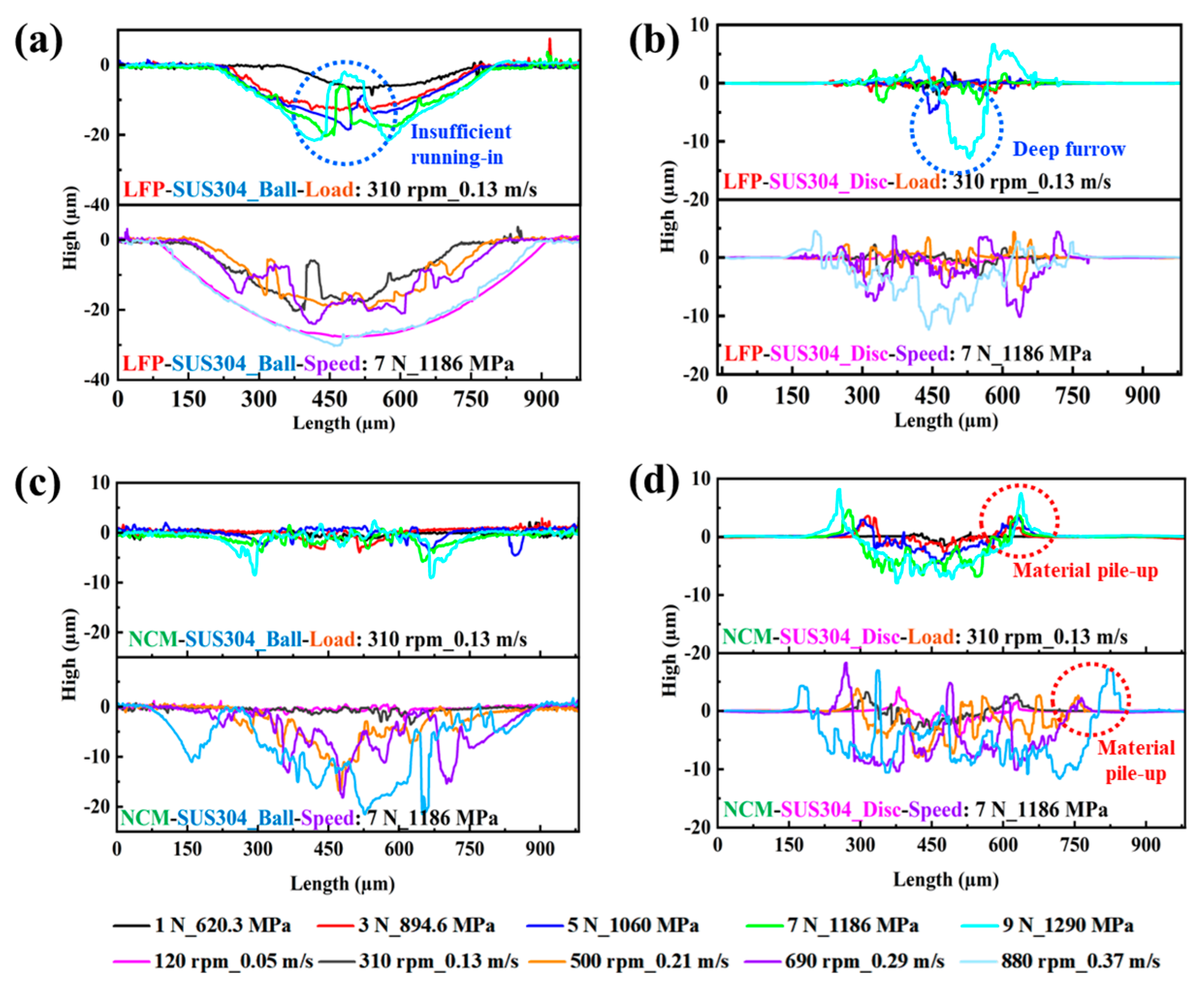 Materials 18 04457 g005 Materials 18 04457 g005