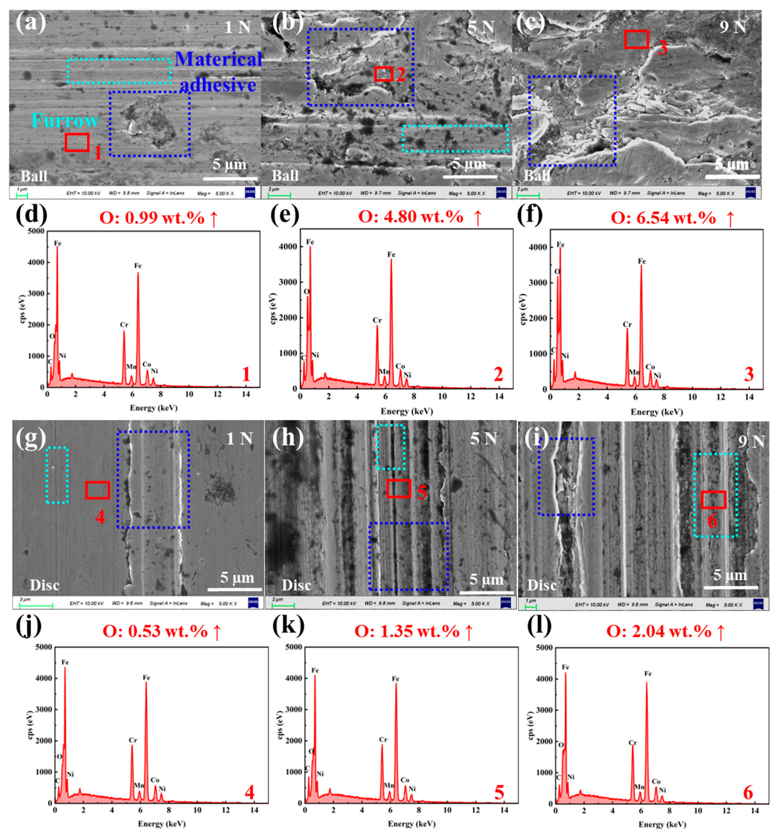 Materials 18 04457 g009 Materials 18 04457 g009