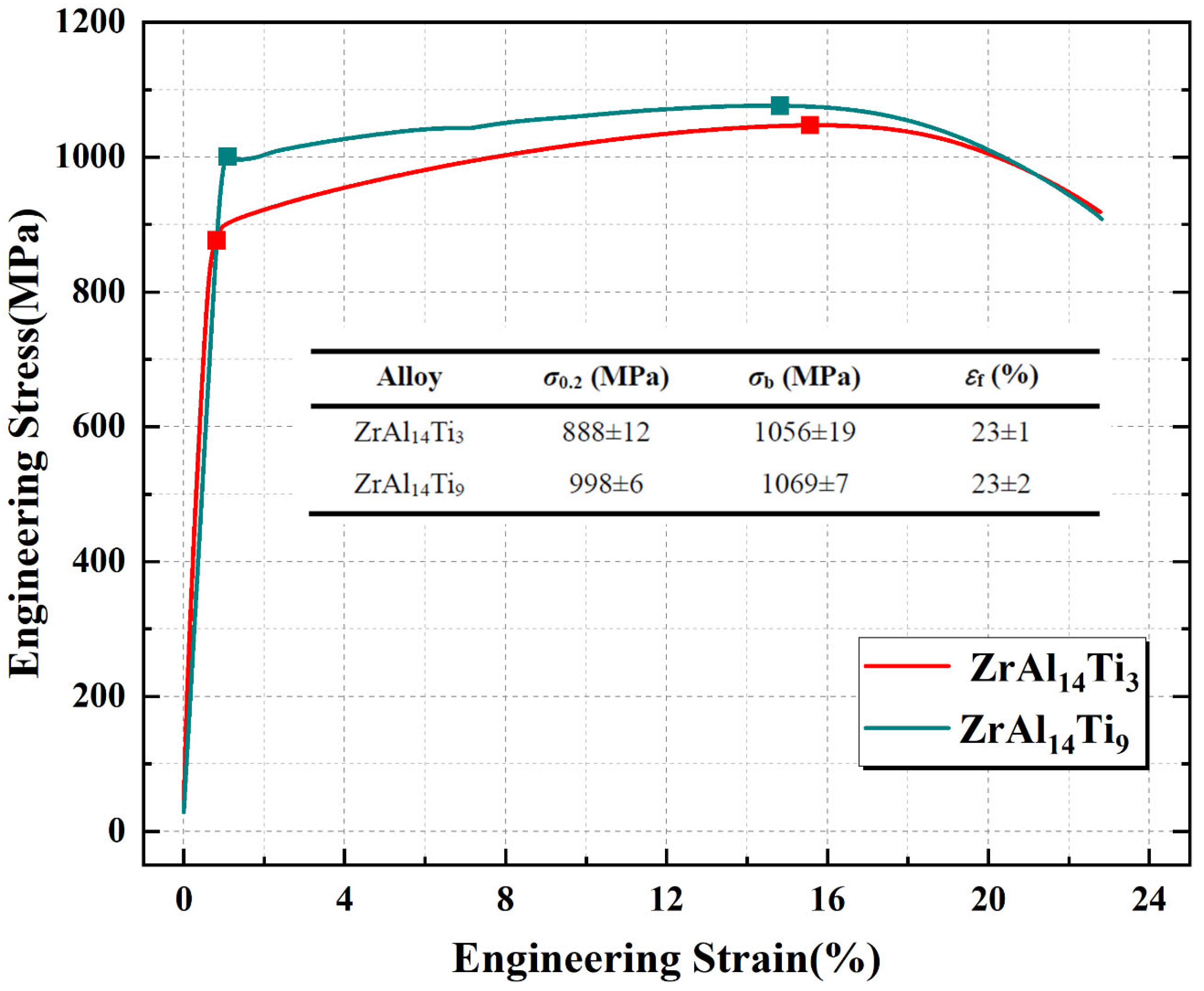 Materials 18 04459 g012
