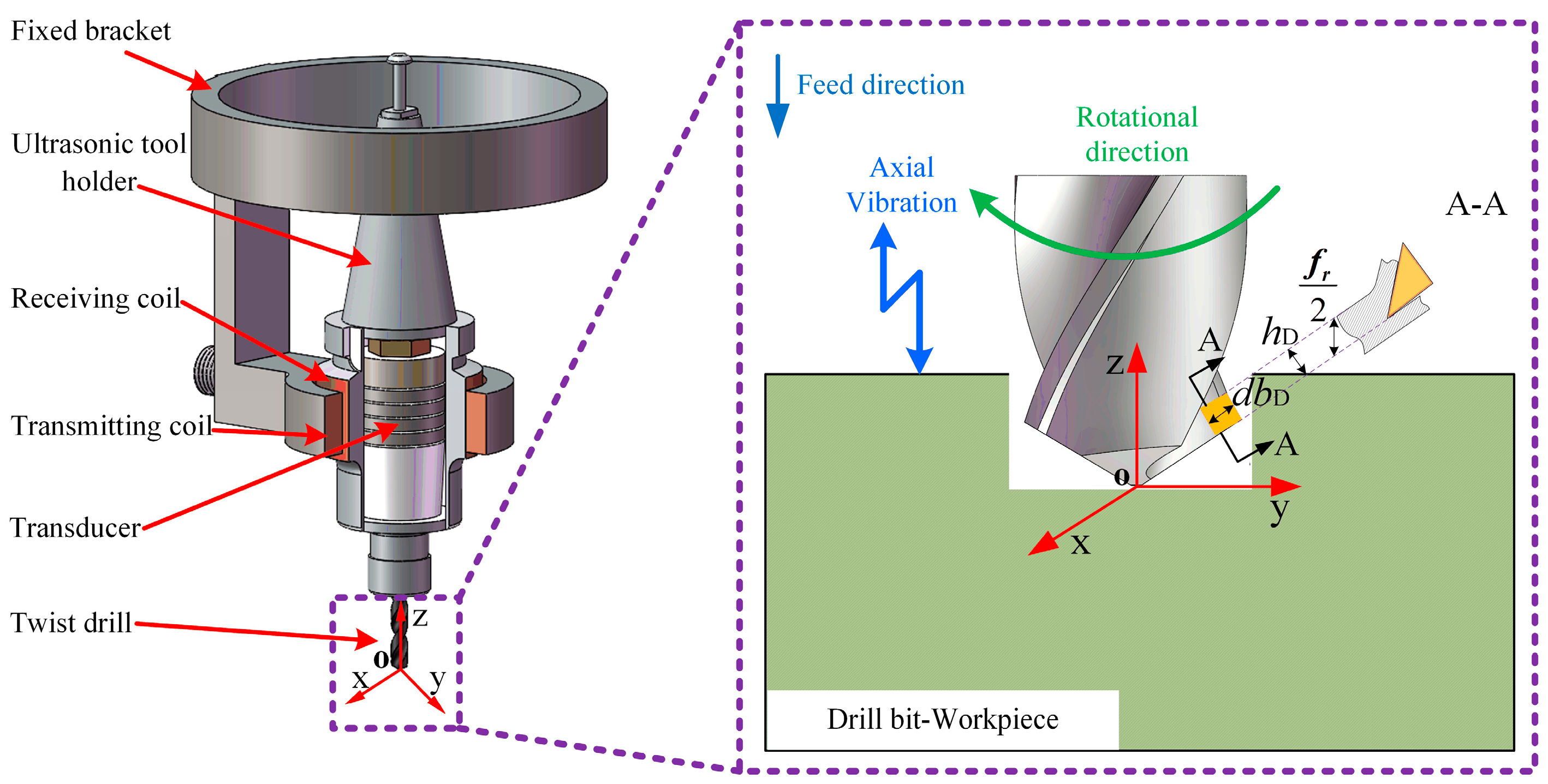 Materials 18 04460 g001