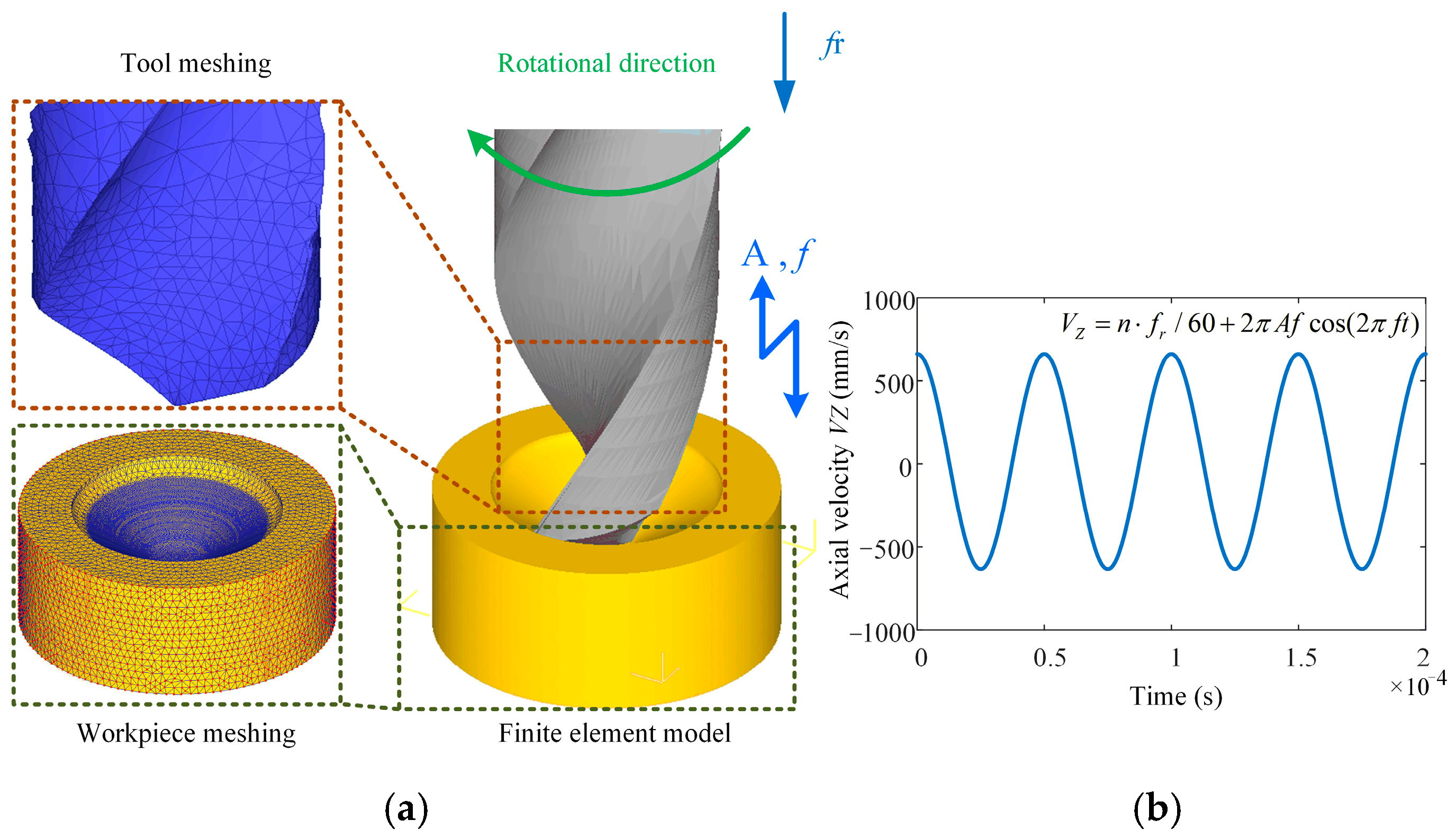 Materials 18 04460 g009