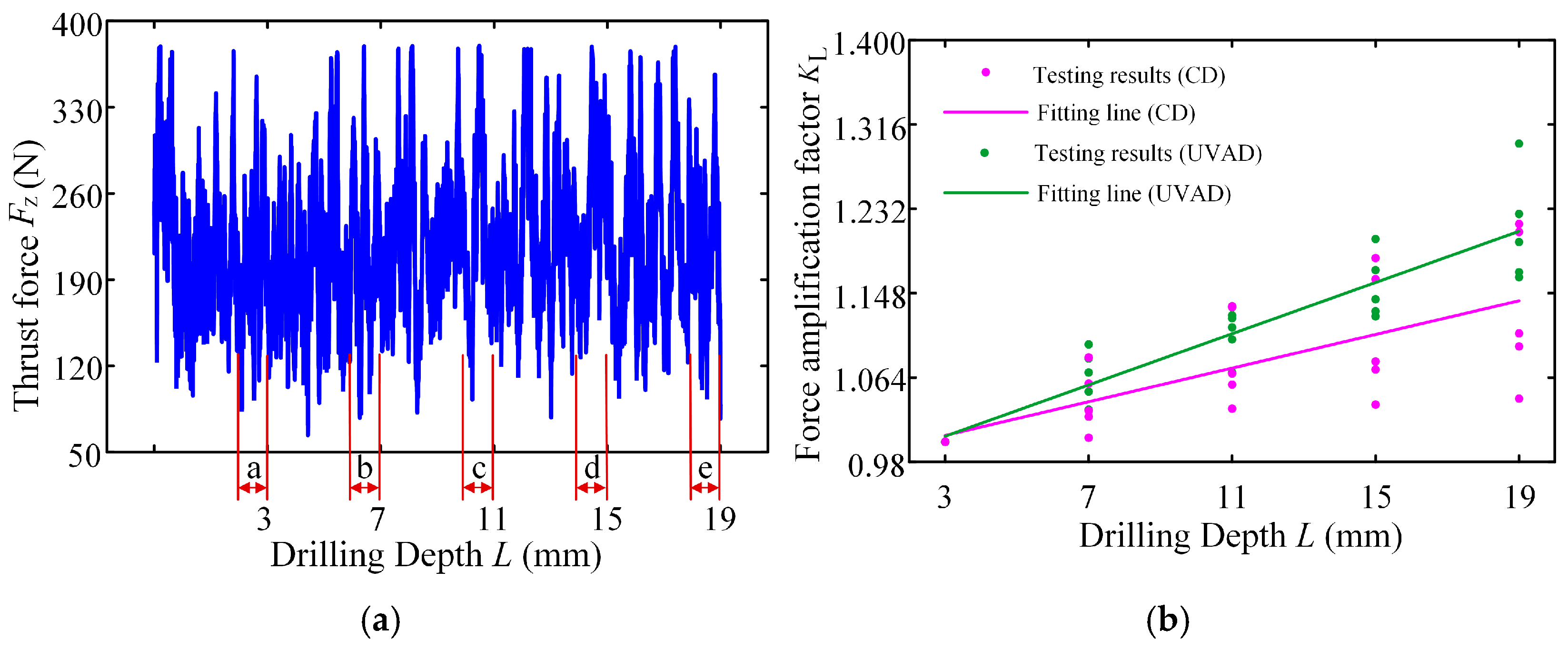 Materials 18 04460 g012