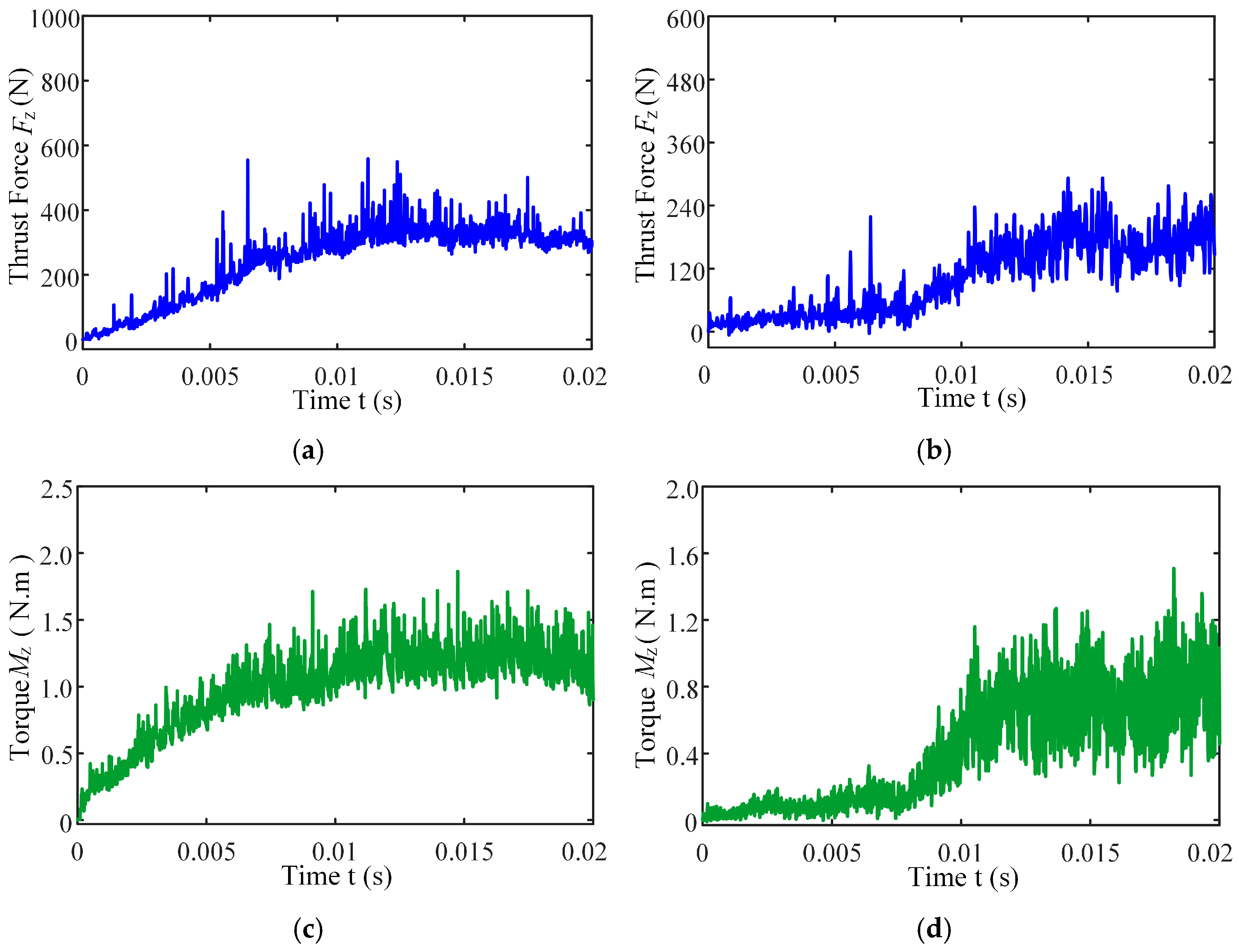 Materials 18 04460 g013