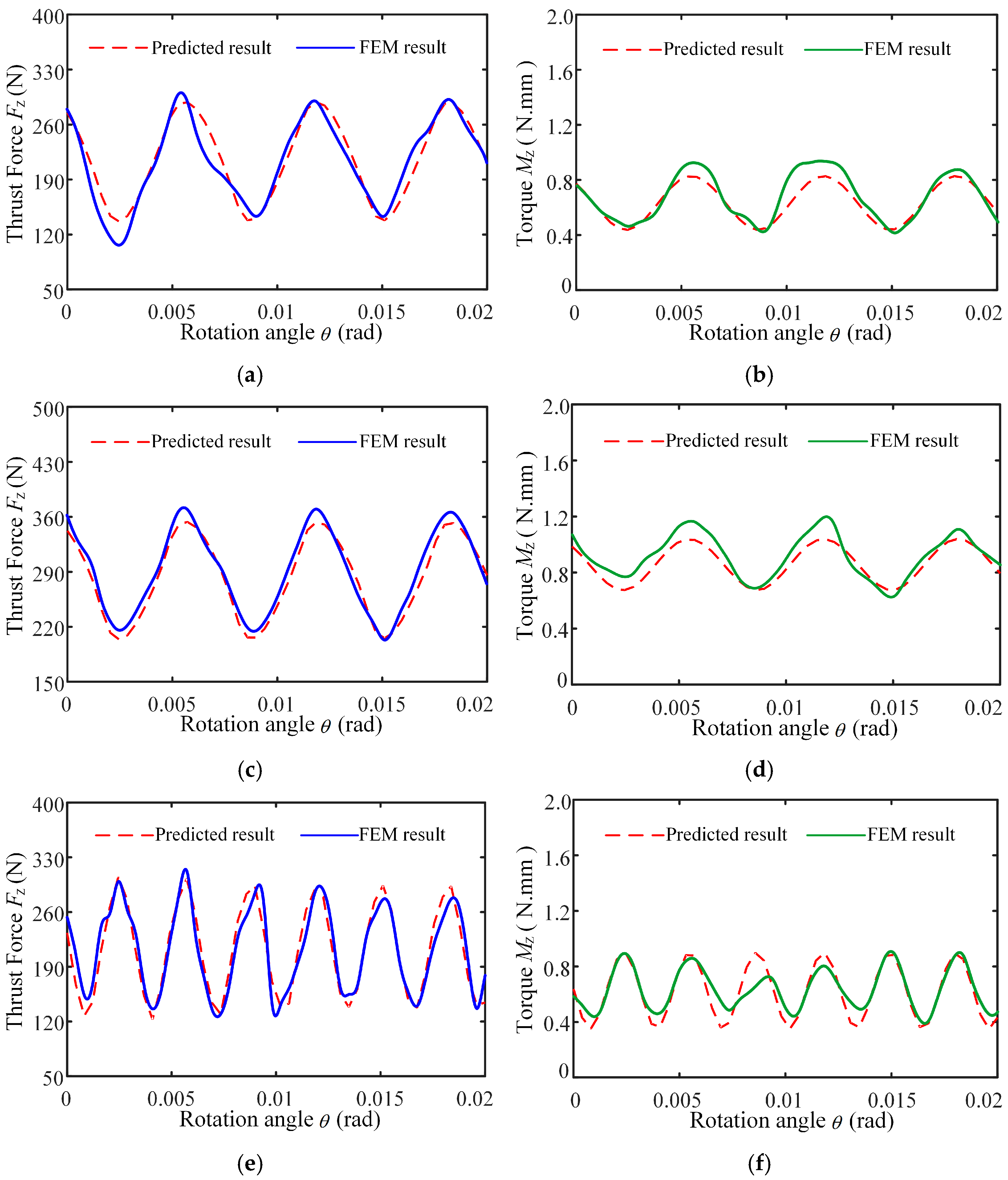 Materials 18 04460 g014