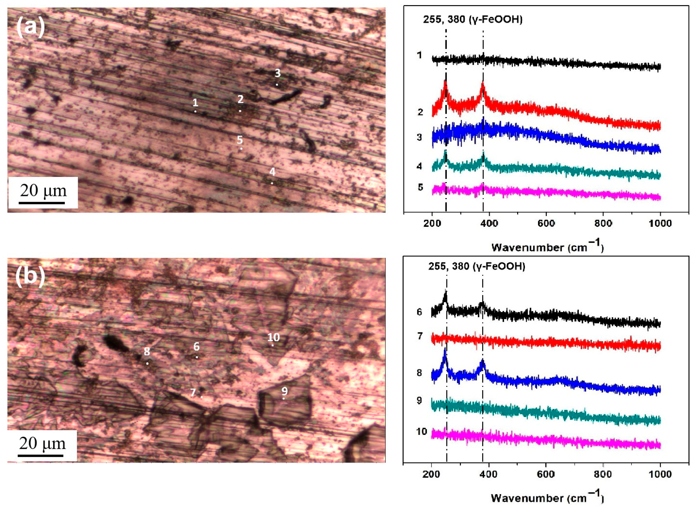 Materials 18 04462 g007