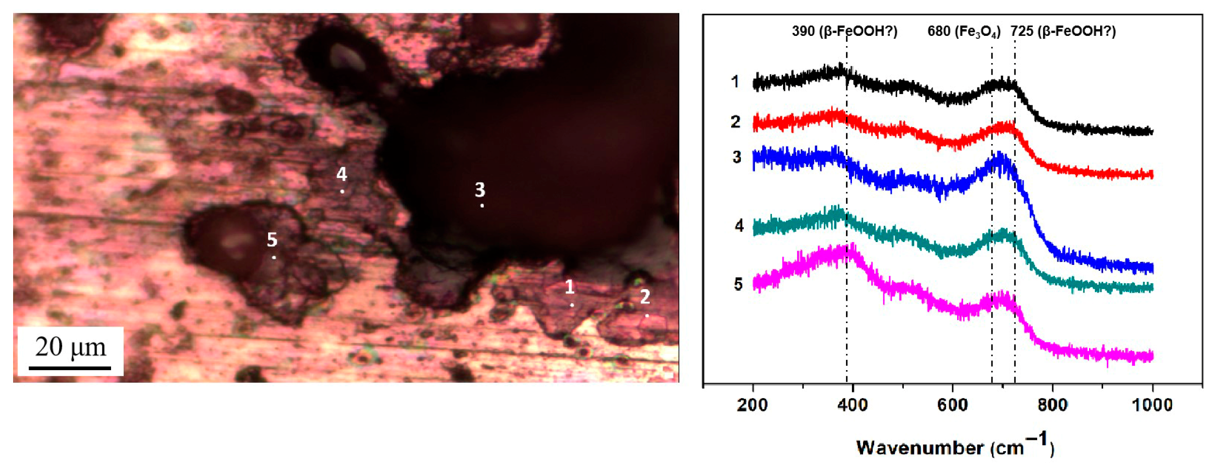 Materials 18 04462 g009