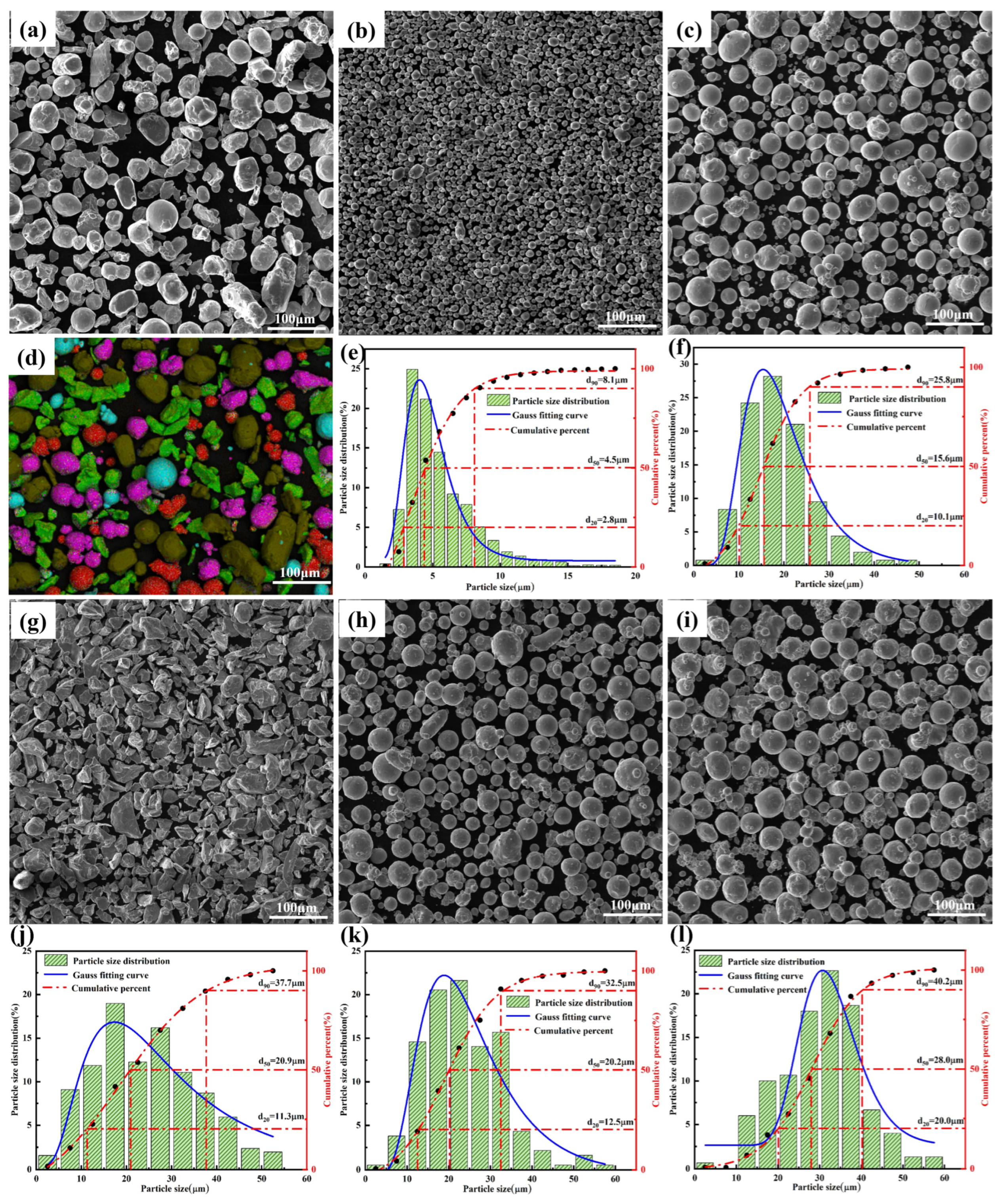 Materials 18 04463 g001 Materials 18 04463 g001