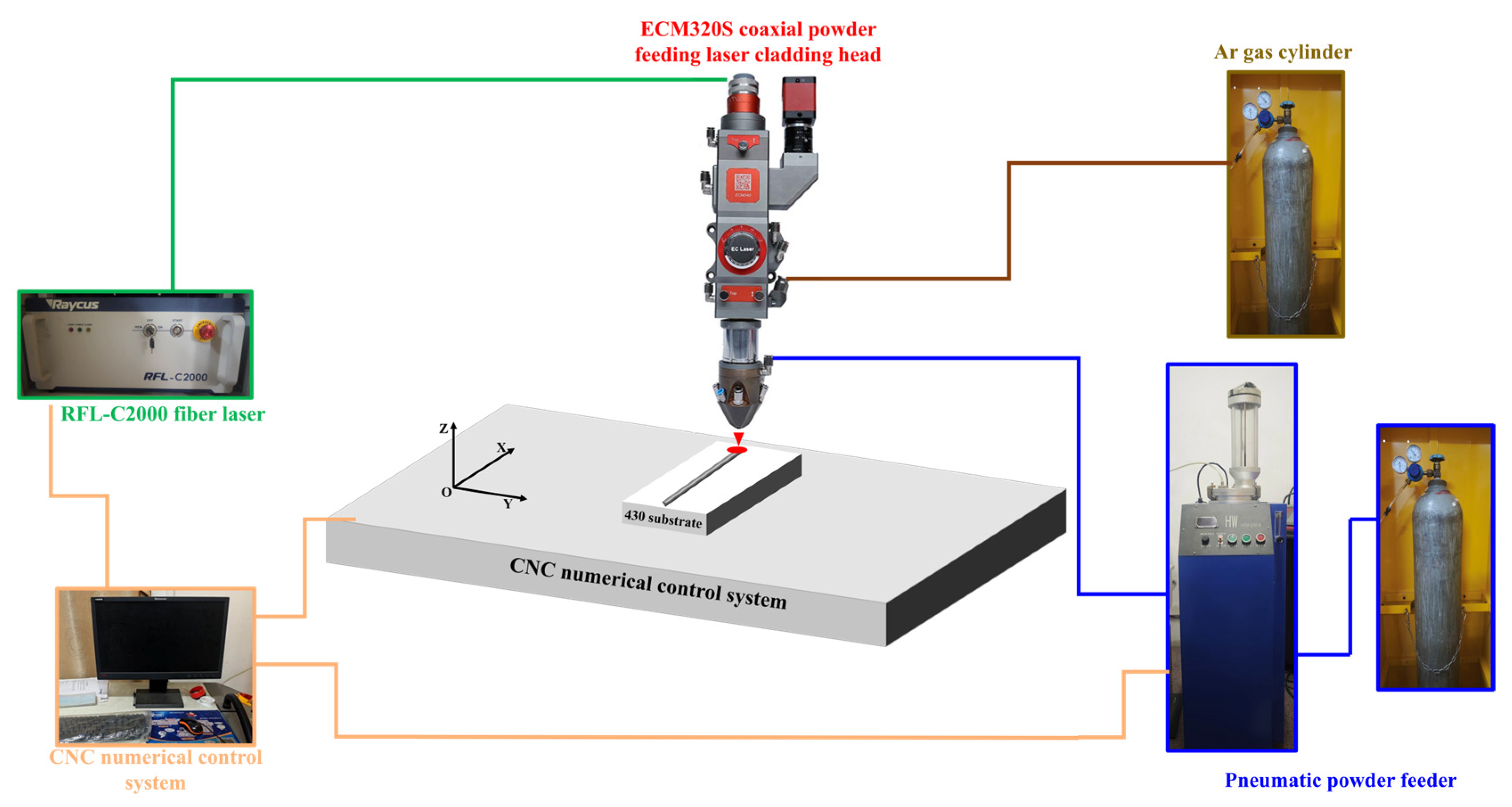 Materials 18 04463 g002 Materials 18 04463 g002