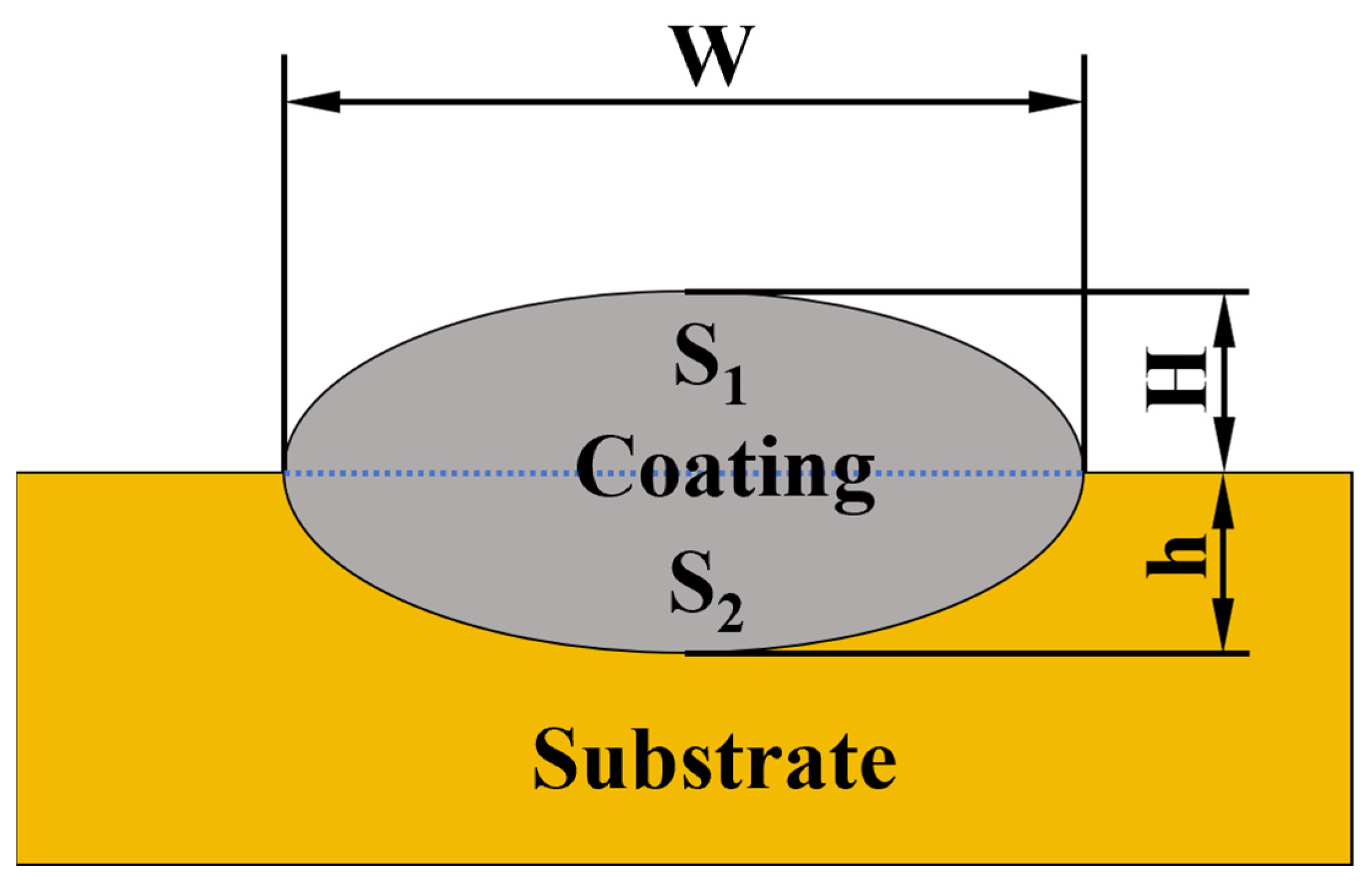 Materials 18 04463 g003 Materials 18 04463 g003