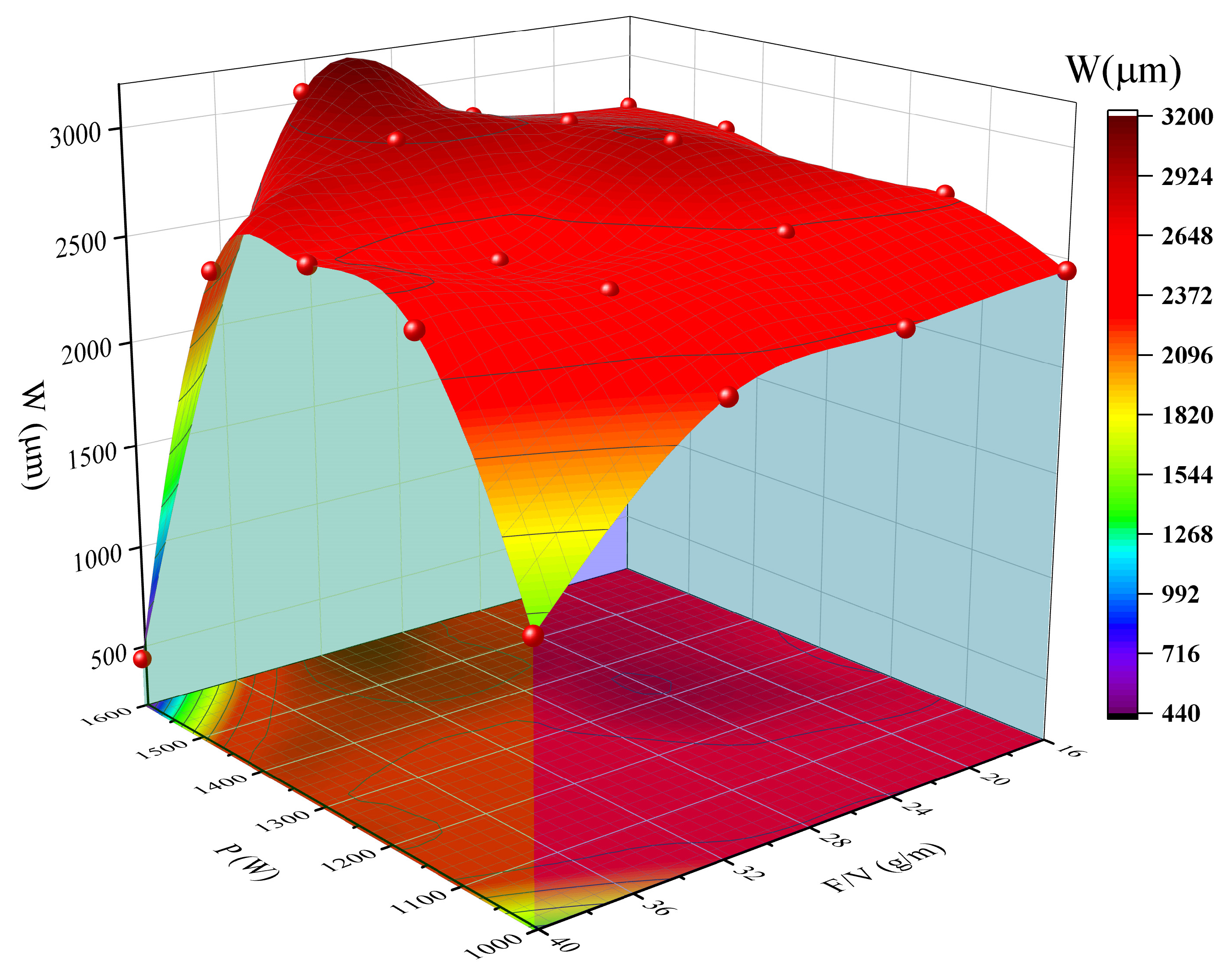 Materials 18 04463 g006 Materials 18 04463 g006
