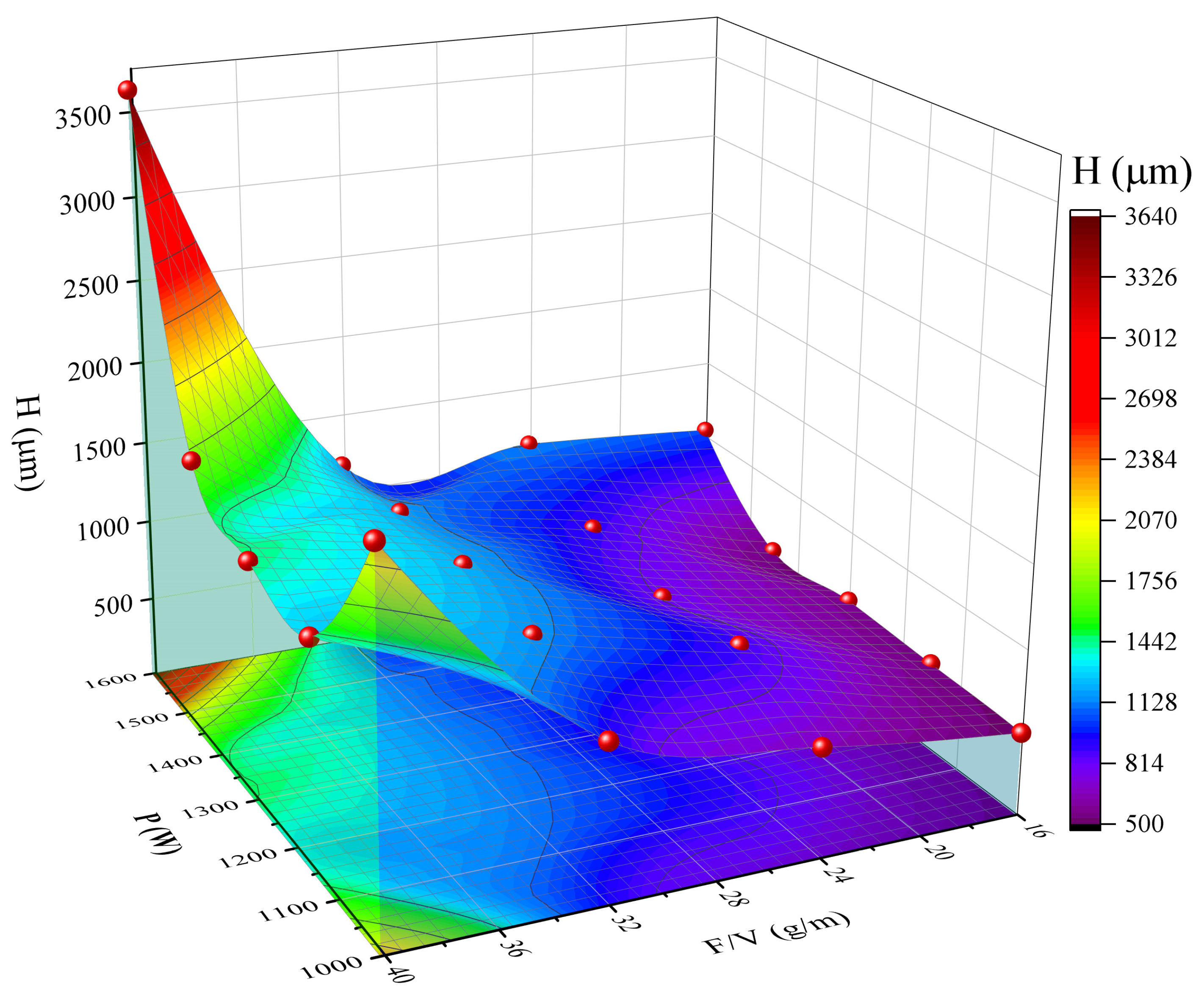 Materials 18 04463 g007 Materials 18 04463 g007