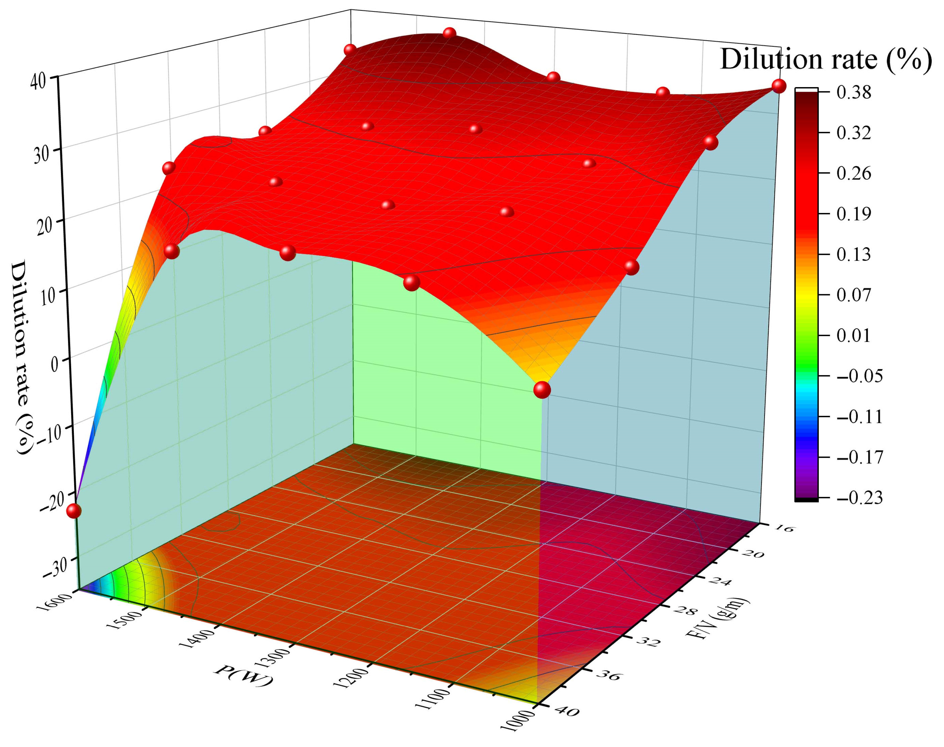 Materials 18 04463 g008 Materials 18 04463 g008