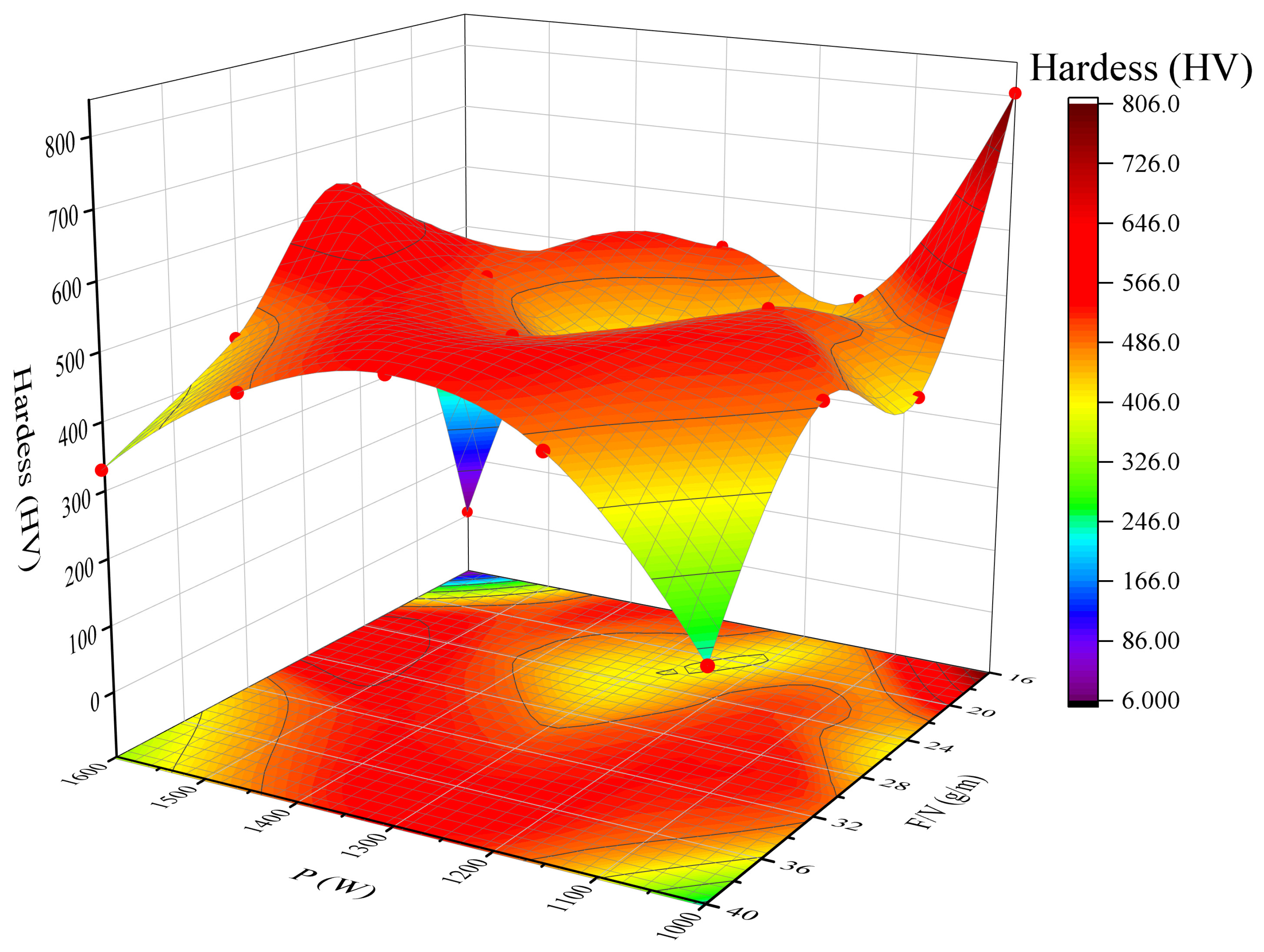 Materials 18 04463 g010 Materials 18 04463 g010