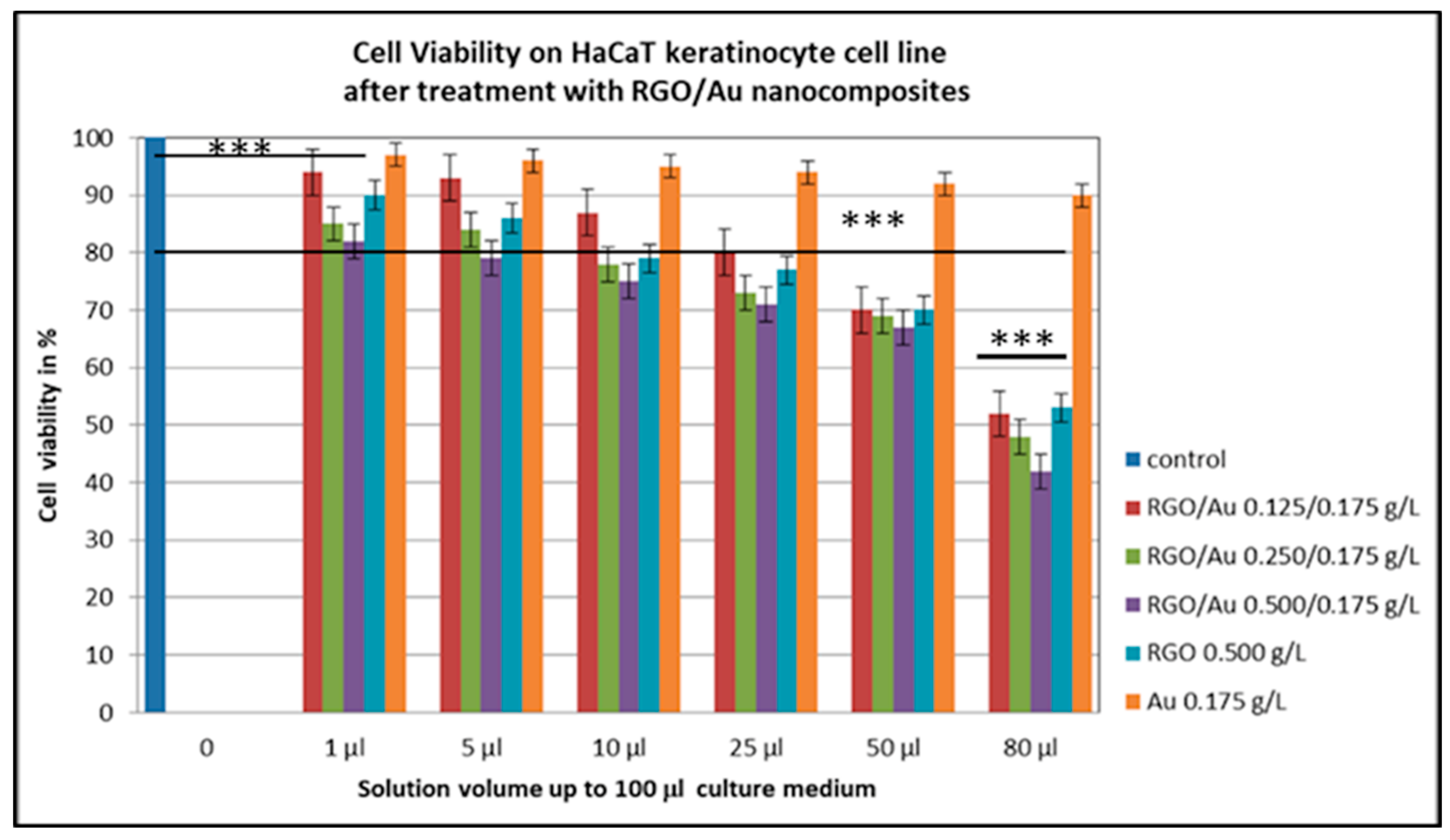 Materials 18 04464 g007 Materials 18 04464 g007